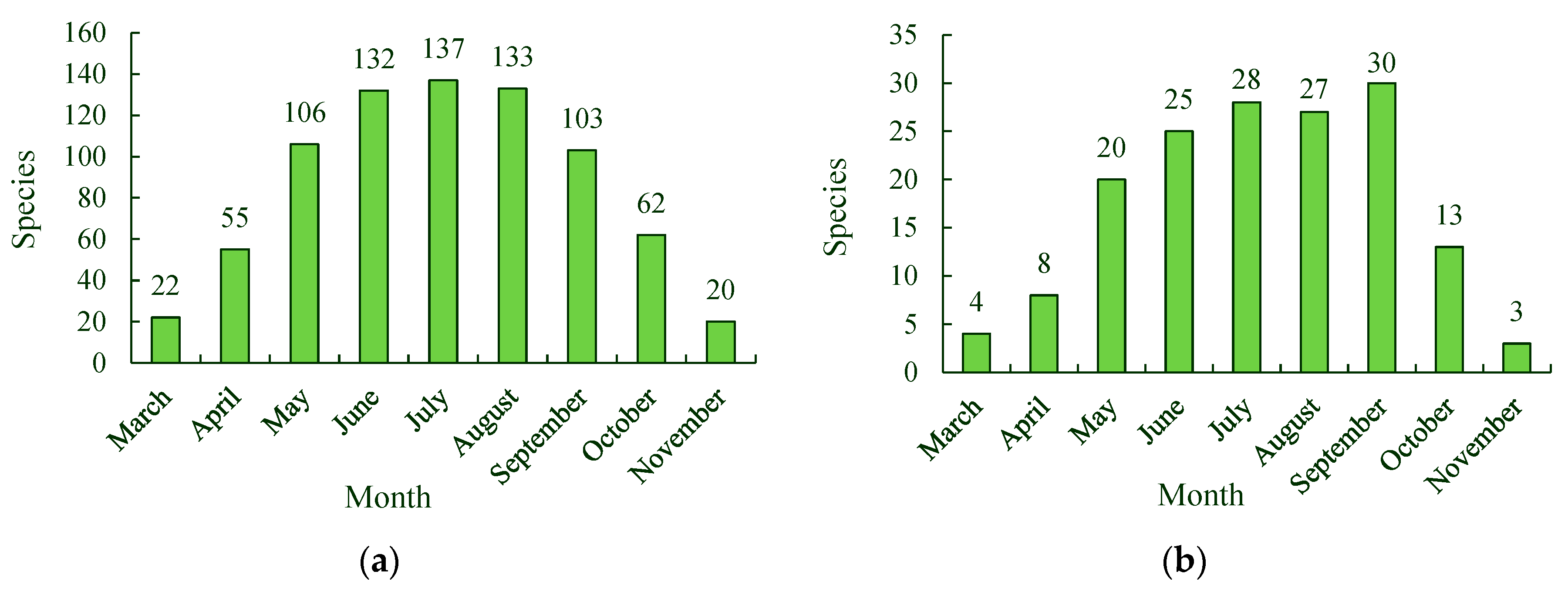 Ijerph 19 11665 g008 Ijerph 19 11665 g008