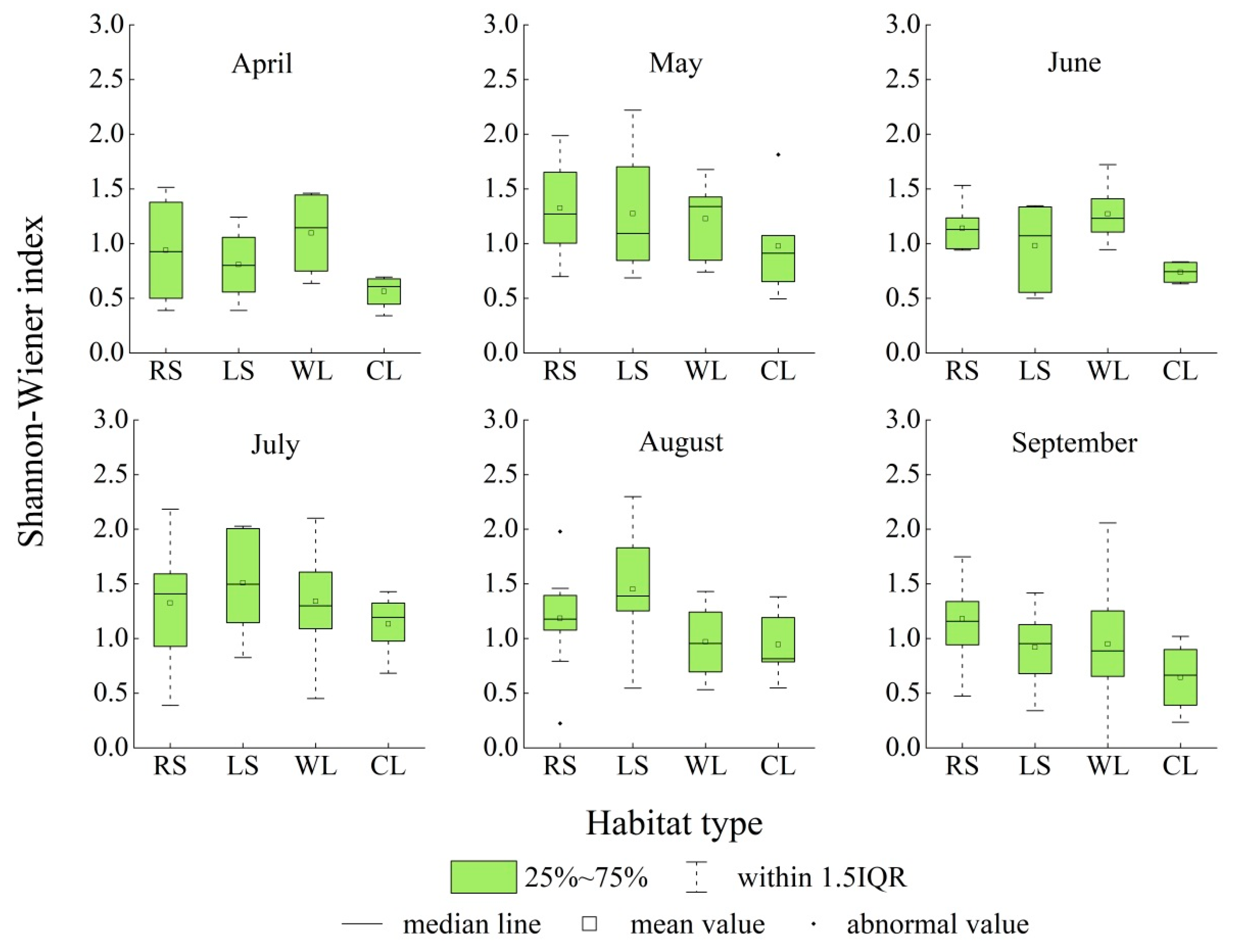 Ijerph 19 11665 g009 Ijerph 19 11665 g009