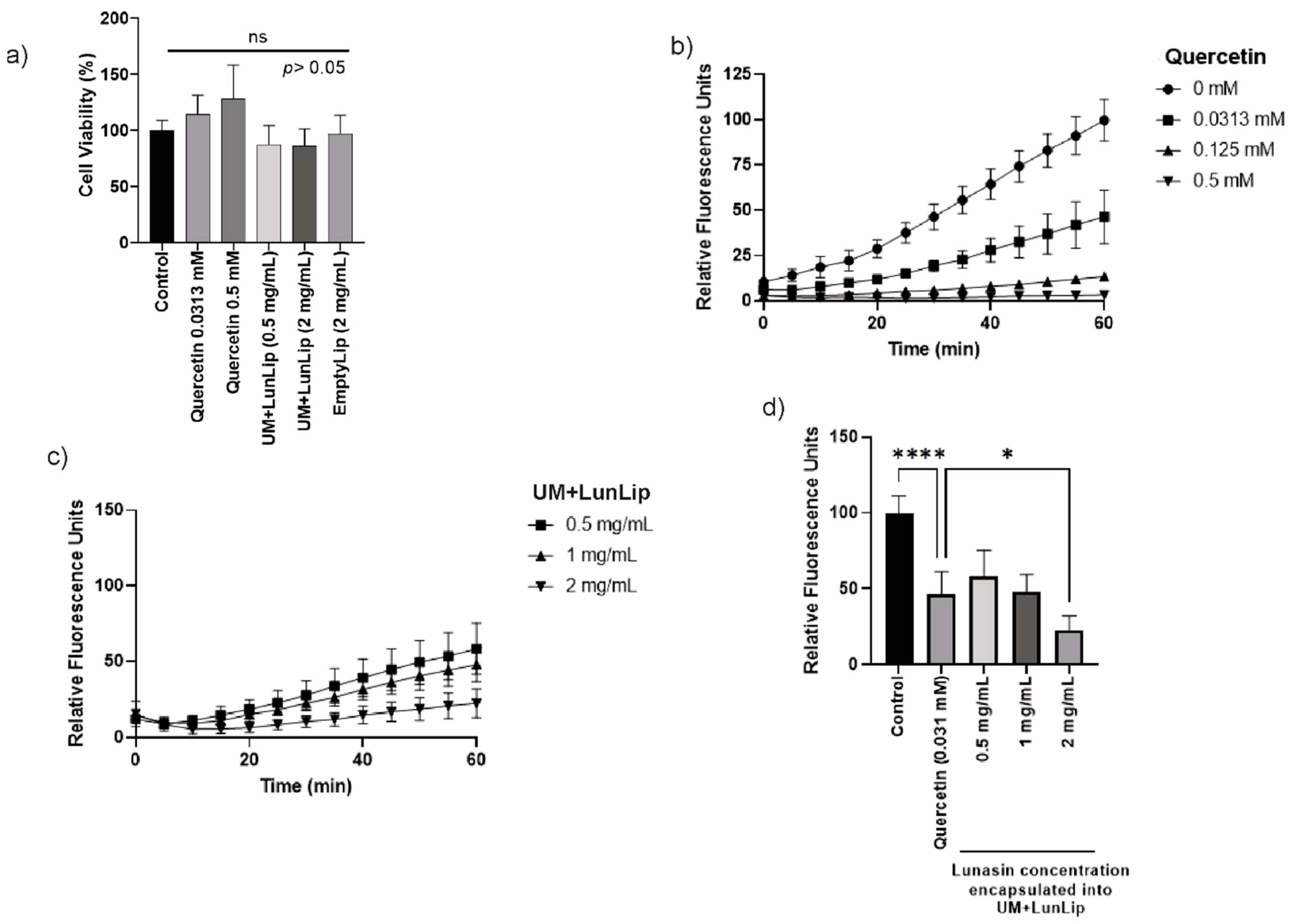 Ijerph 19 11678 g002 Ijerph 19 11678 g002
