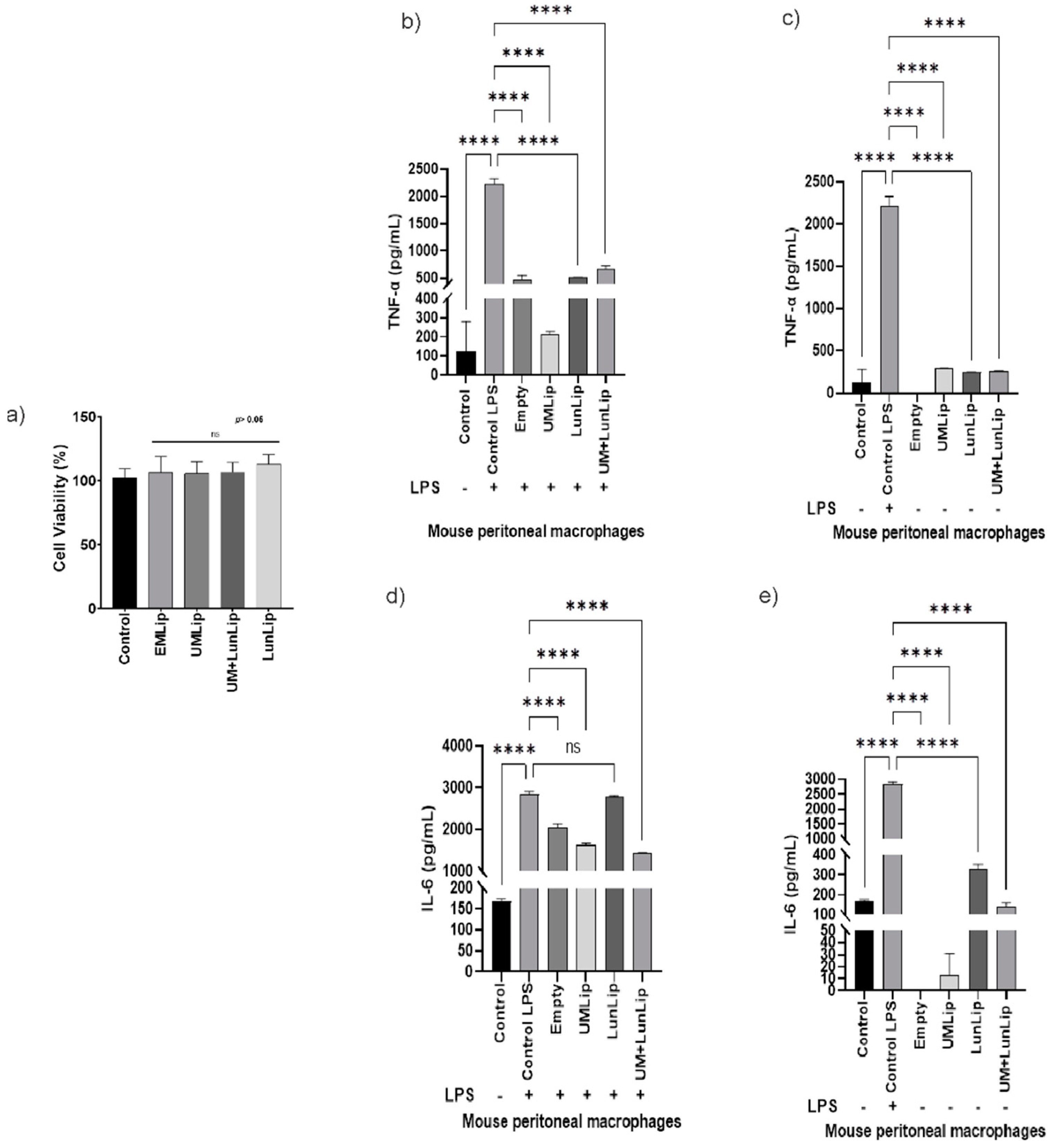 Ijerph 19 11678 g003 Ijerph 19 11678 g003