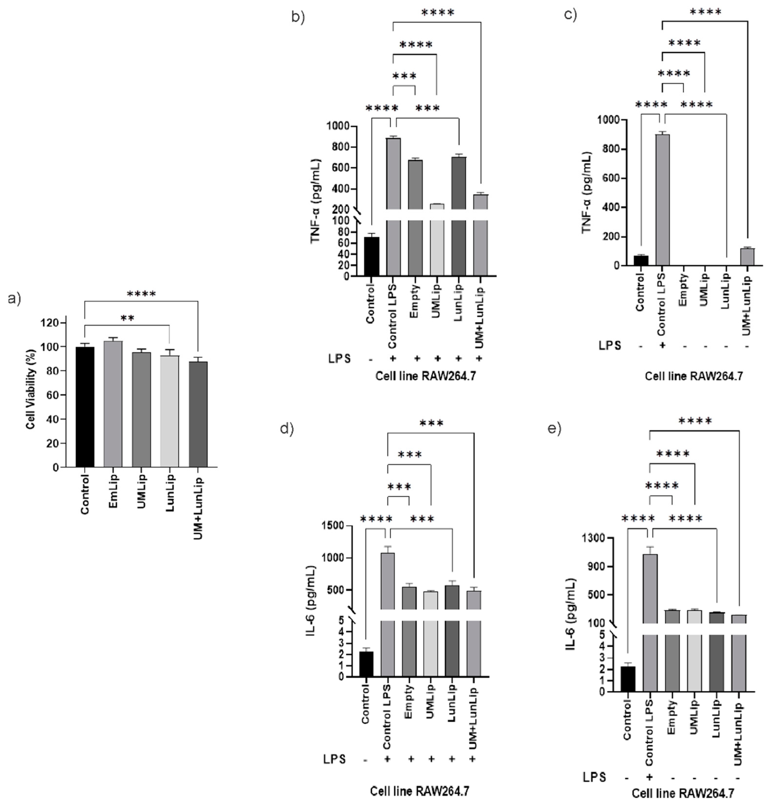 Ijerph 19 11678 g004 Ijerph 19 11678 g004