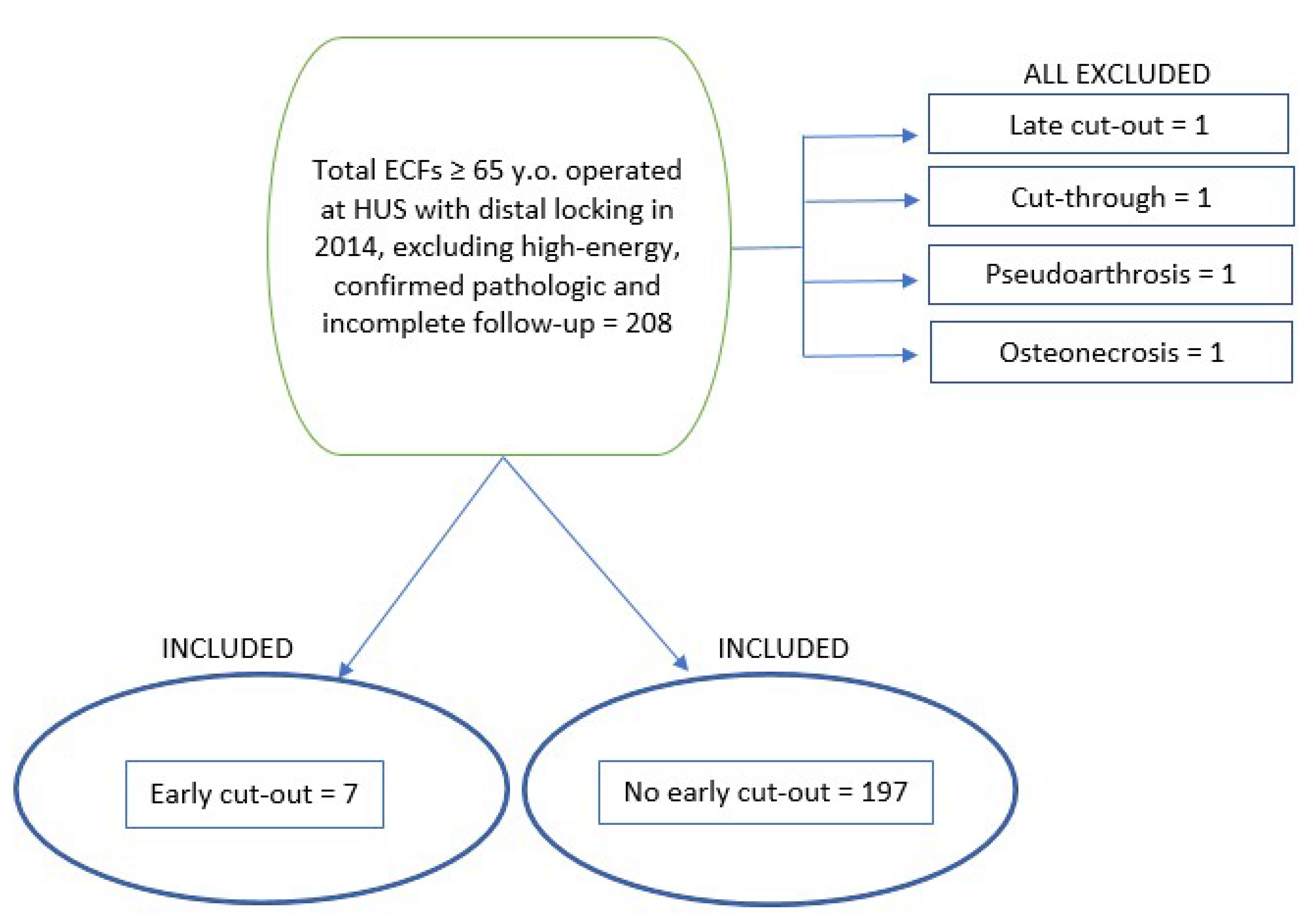 Ijerph 19 11680 g001