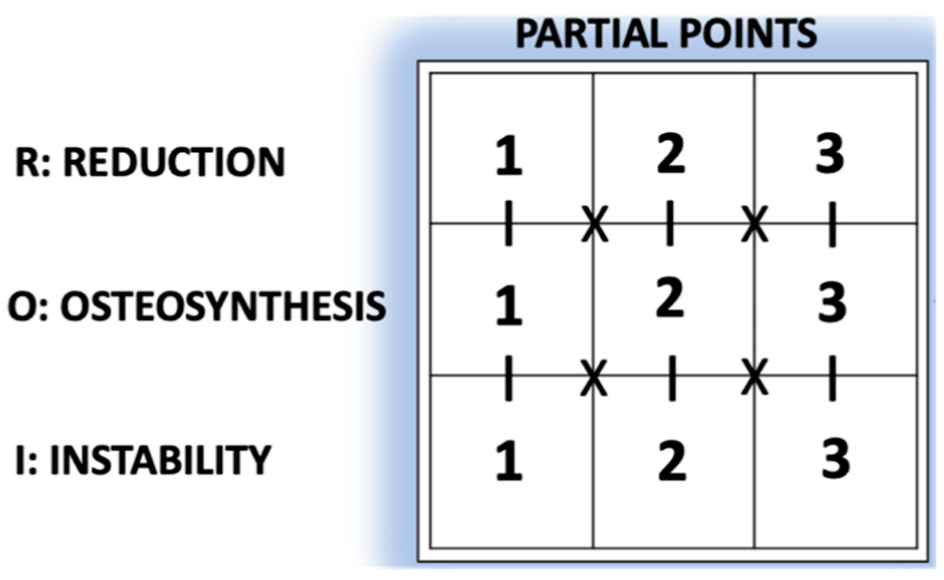Ijerph 19 11680 g002