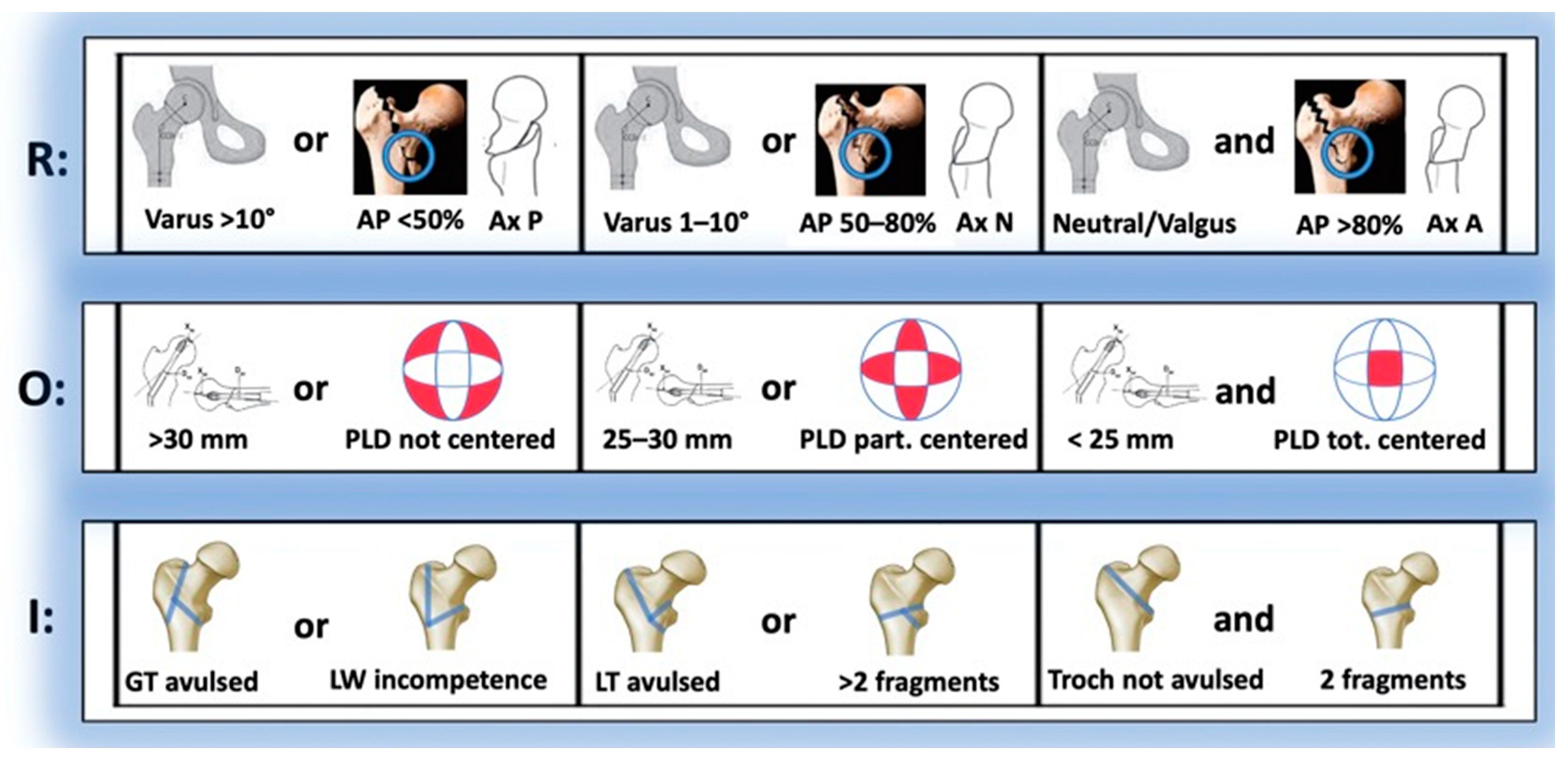 Ijerph 19 11680 g003