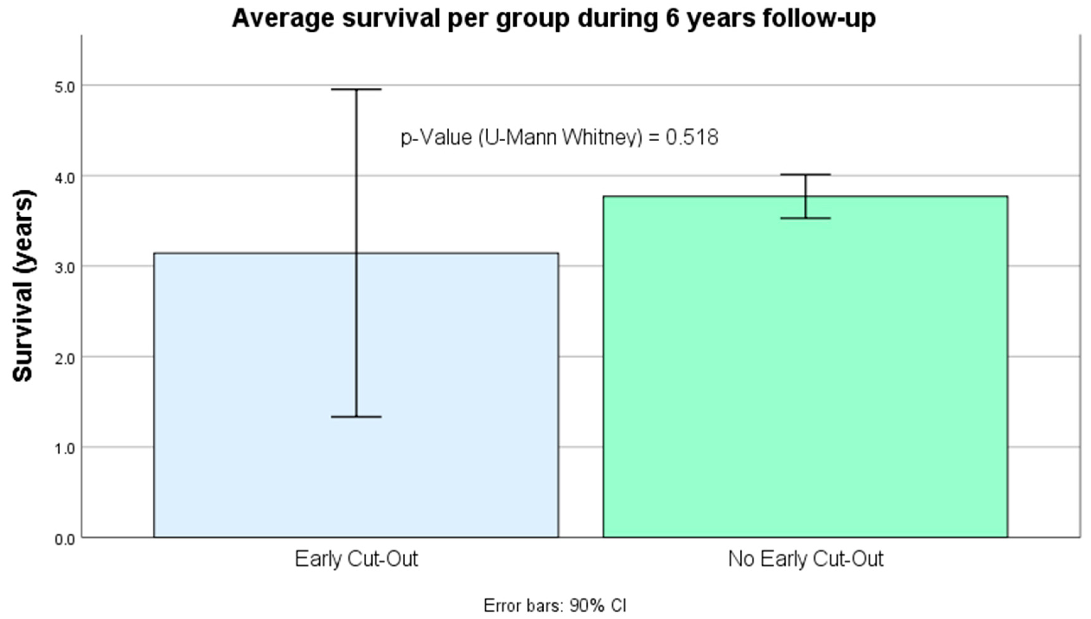 Ijerph 19 11680 g006