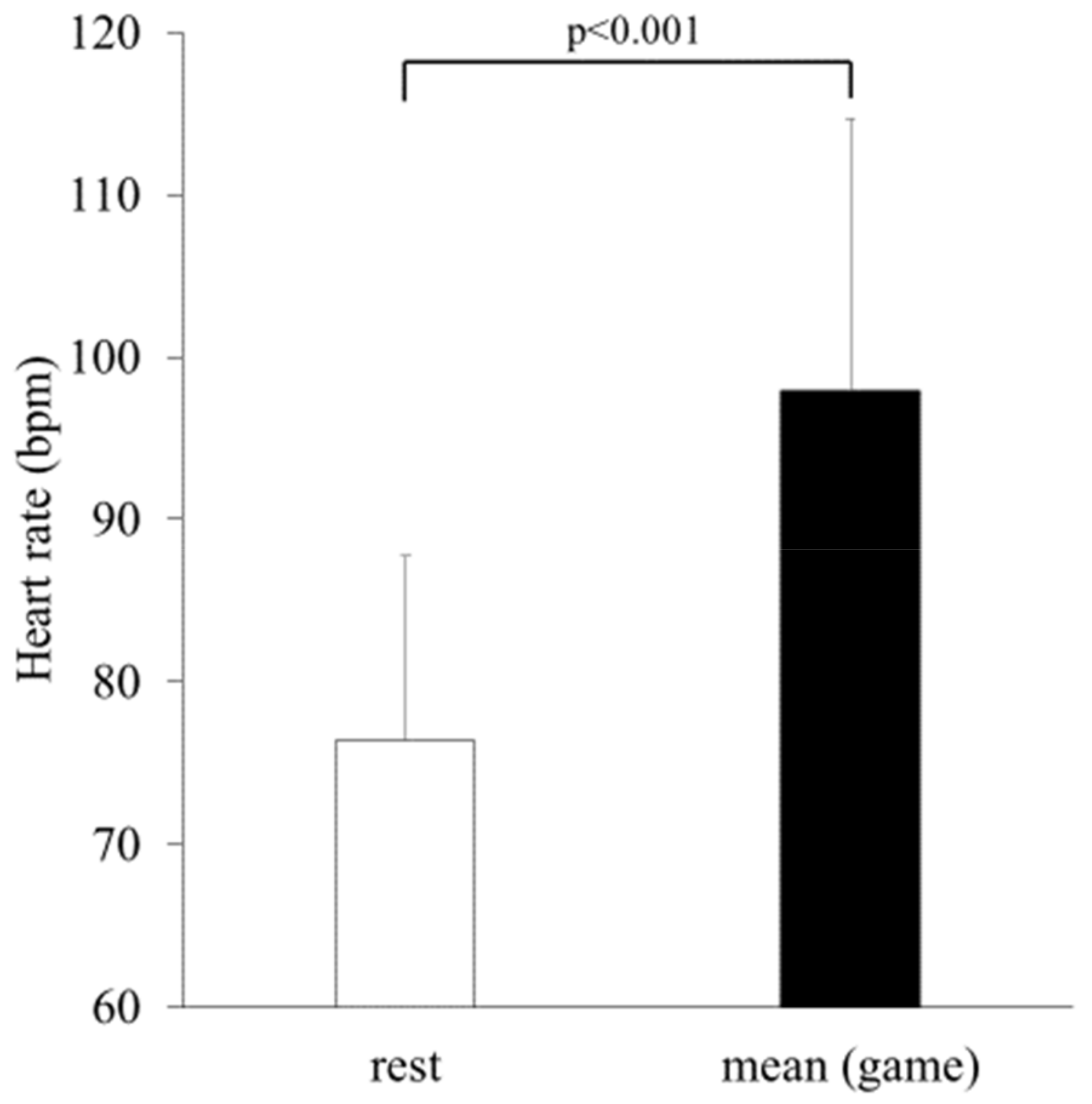 Ijerph 19 11683 g004 Ijerph 19 11683 g004