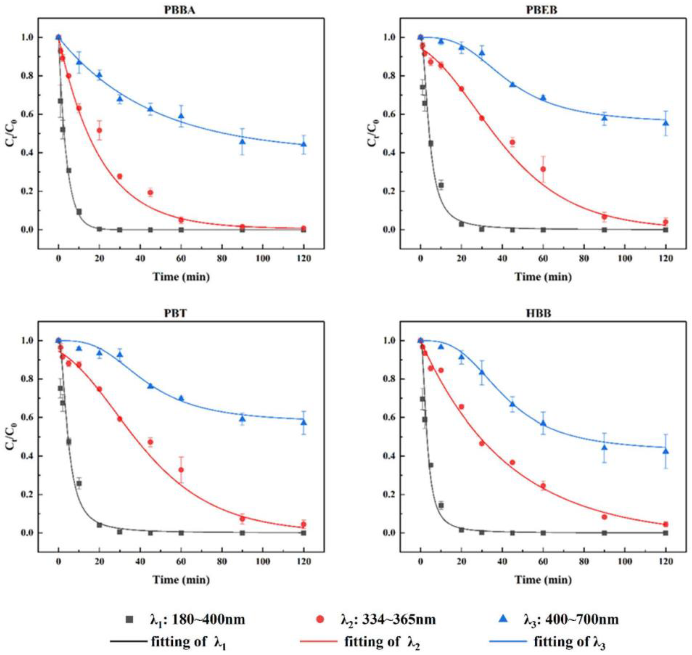 Ijerph 19 11690 g002