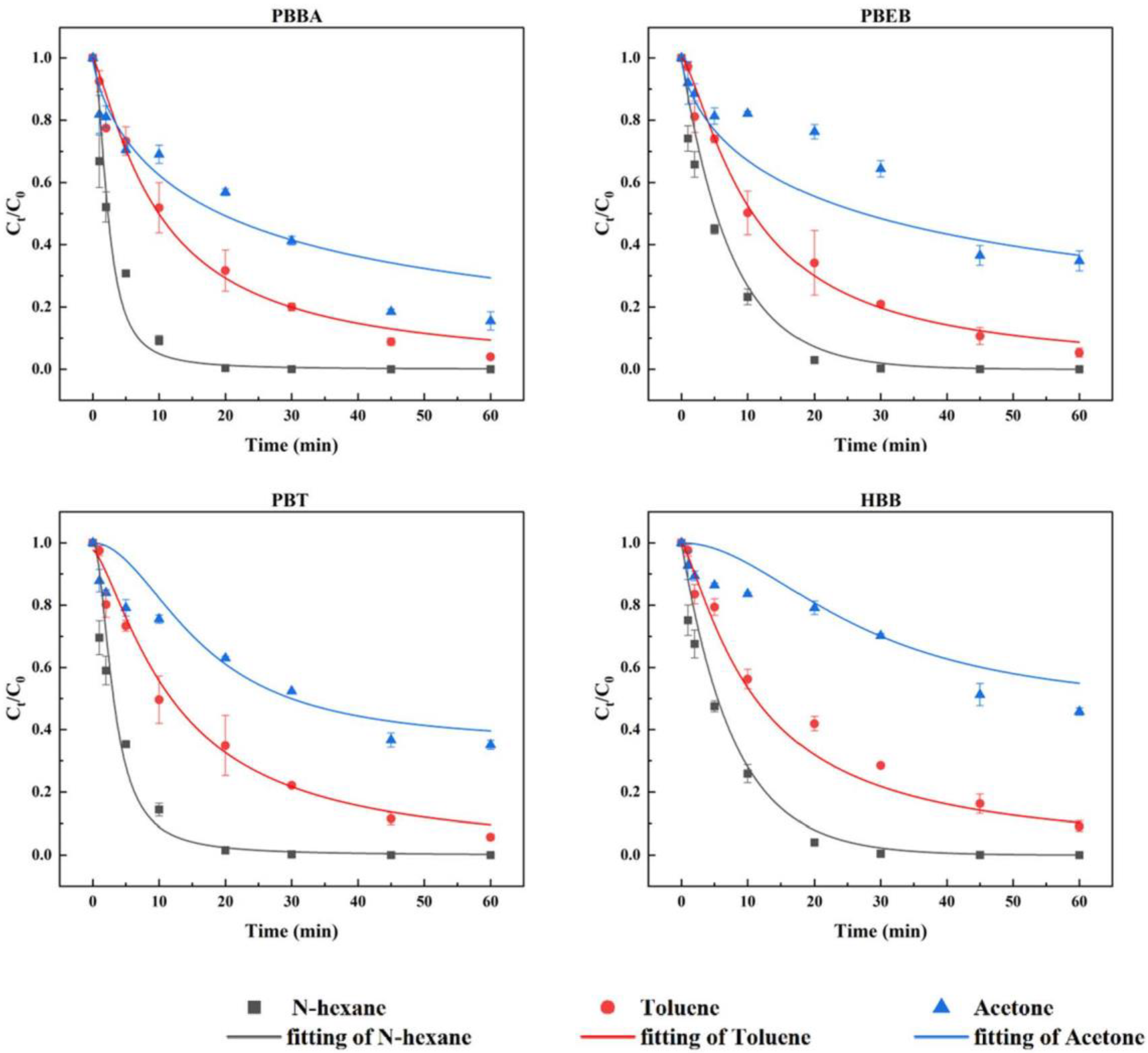 Ijerph 19 11690 g005