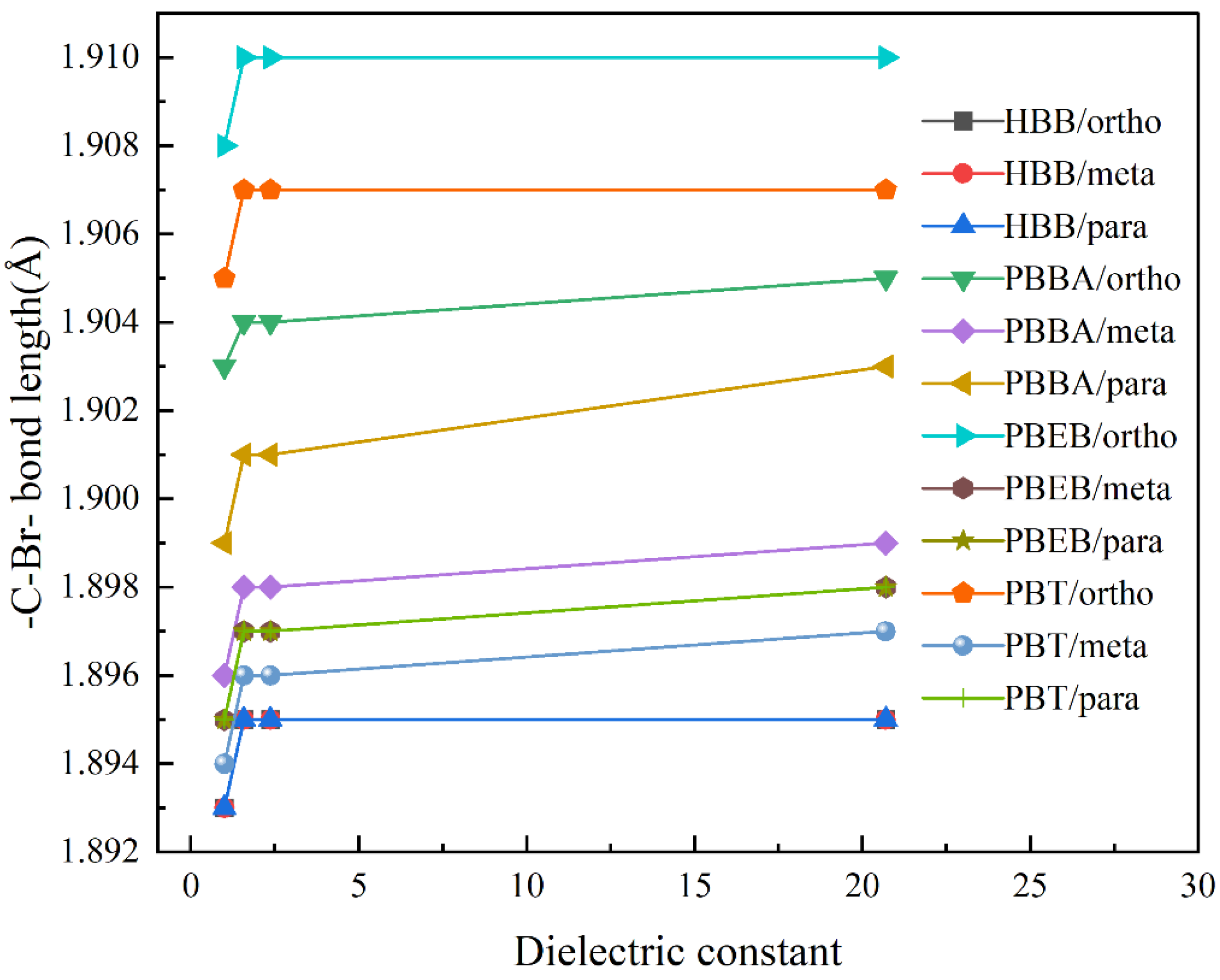 Ijerph 19 11690 g006