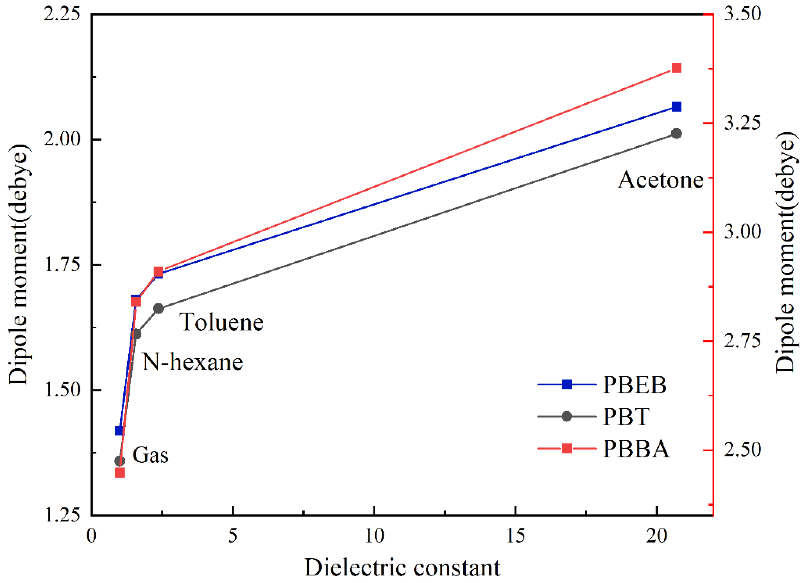 Ijerph 19 11690 g007