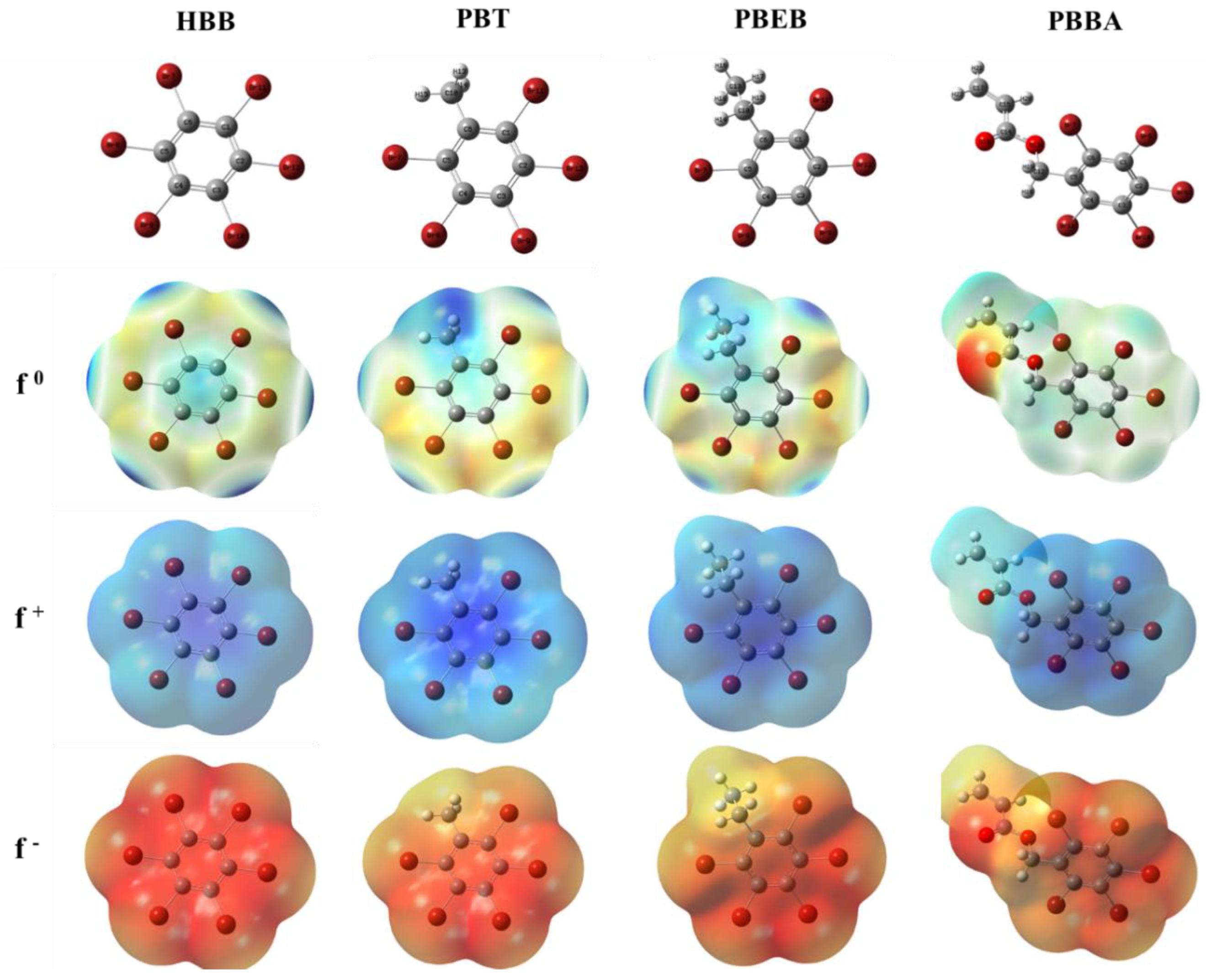 Ijerph 19 11690 g008