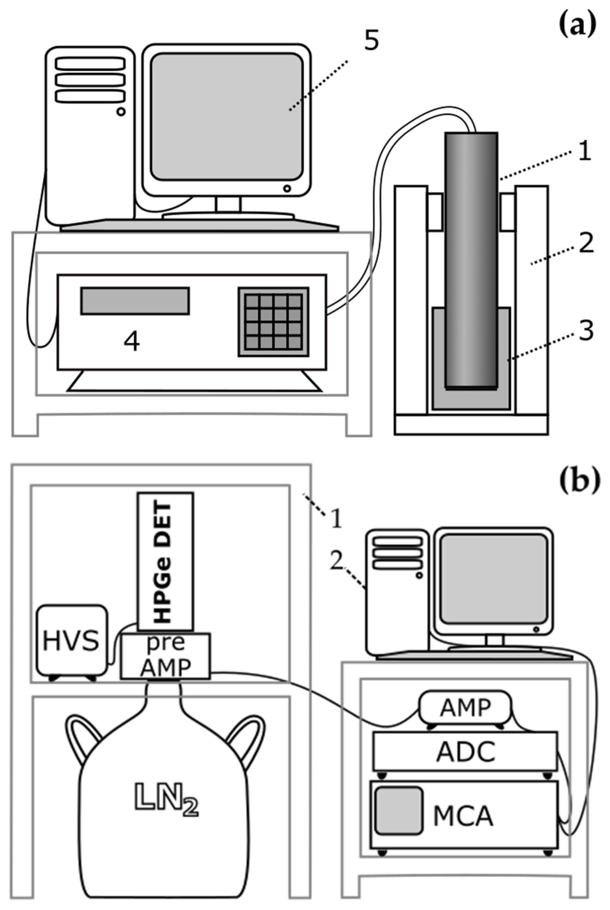 Ijerph 19 11695 g002