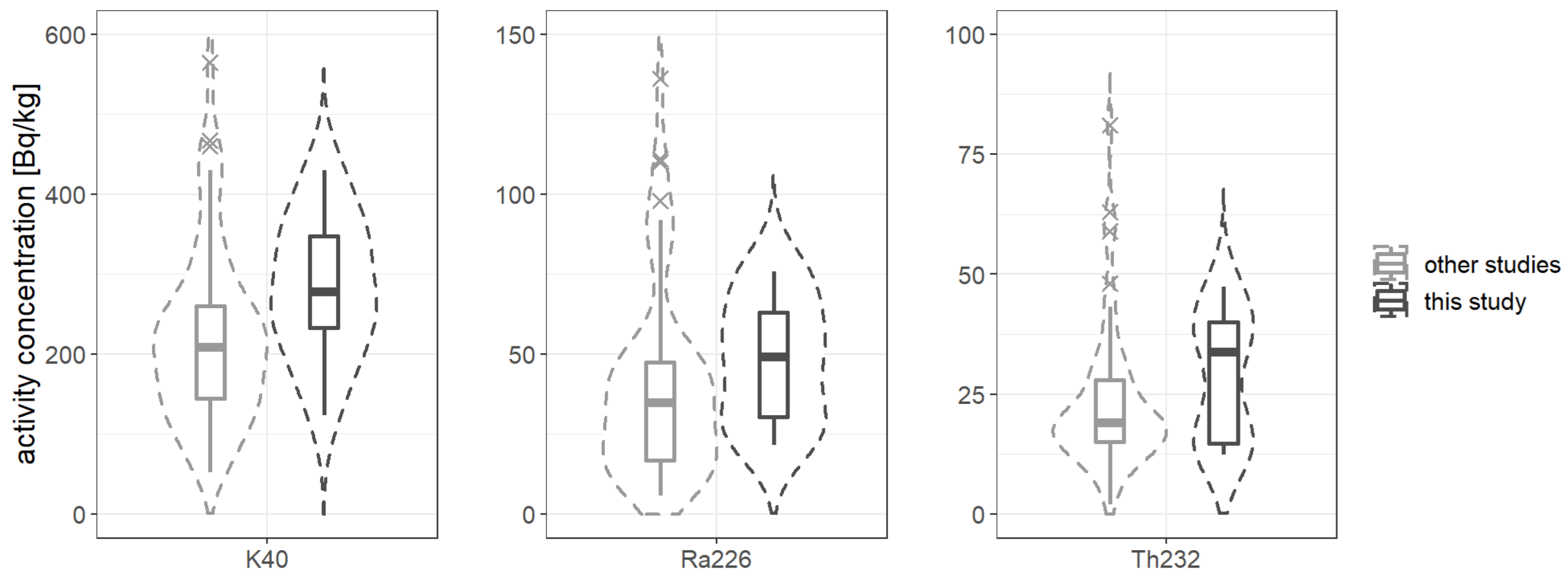 Ijerph 19 11695 g004