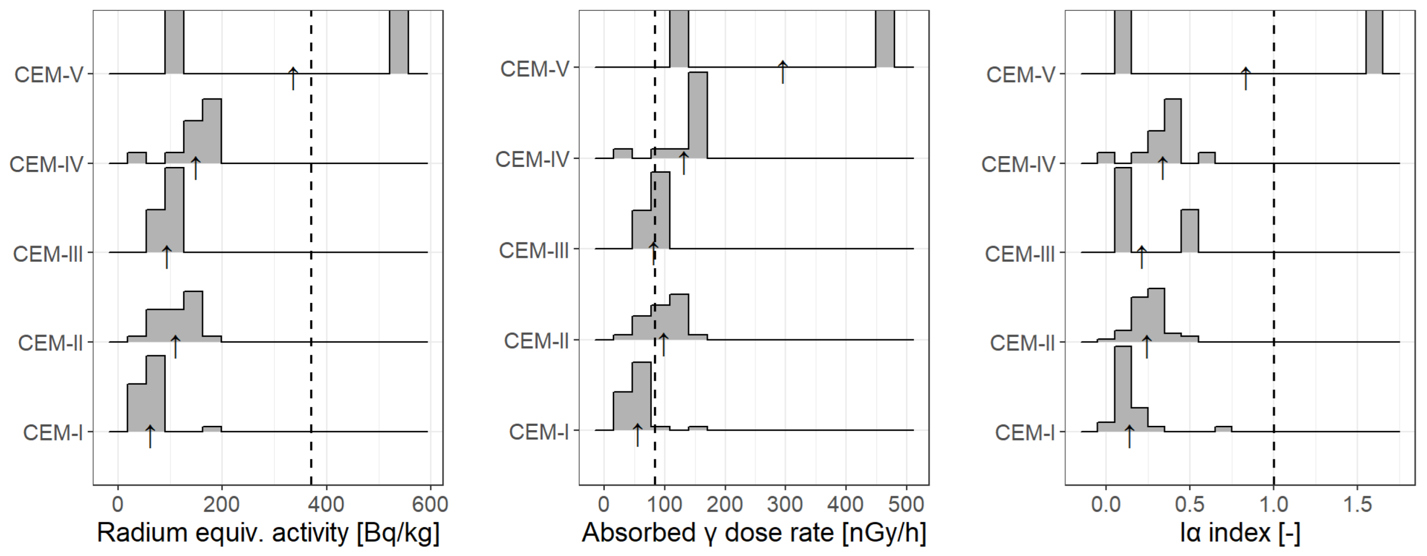 Ijerph 19 11695 g006