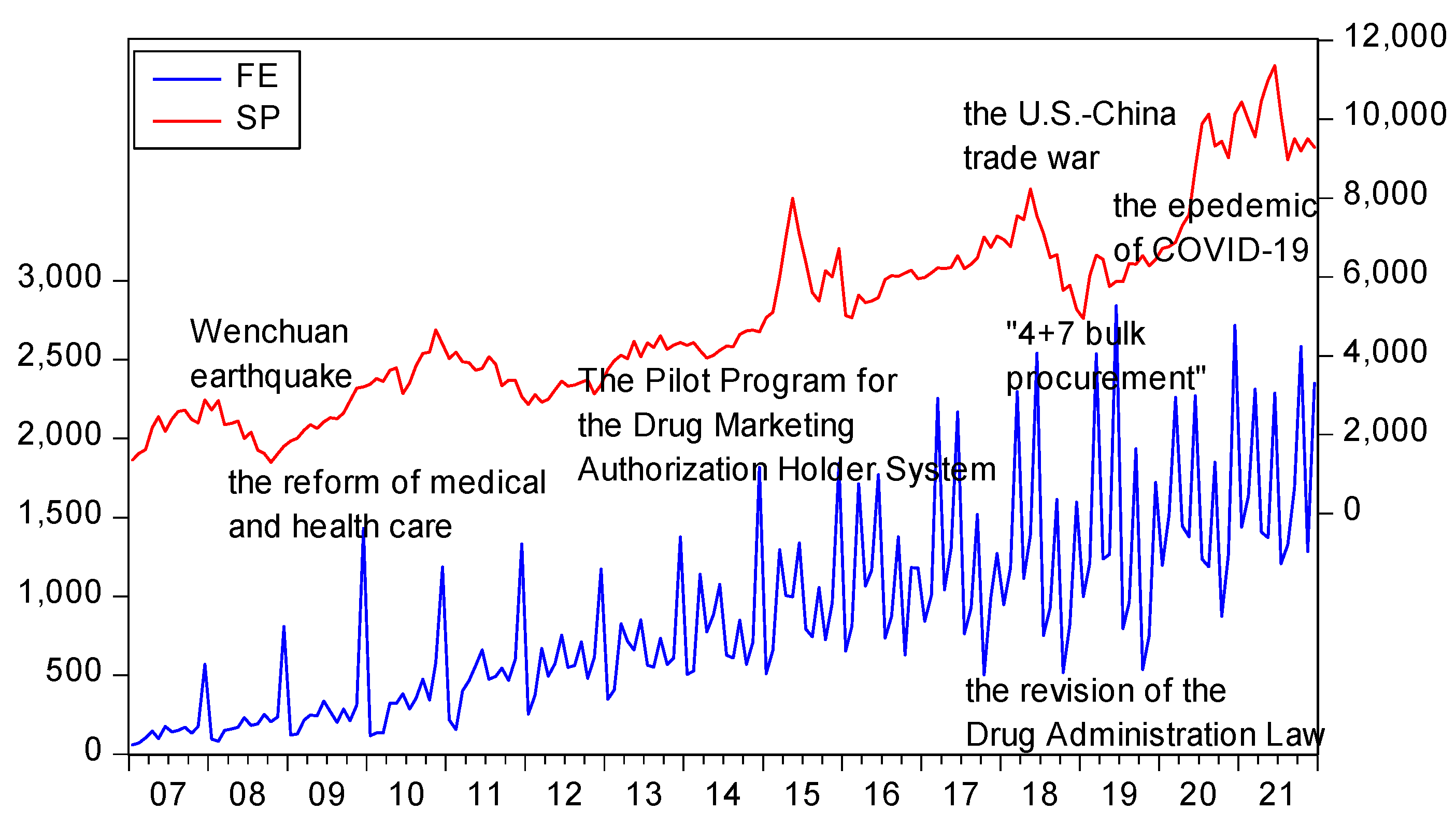Ijerph 19 11730 g001 550