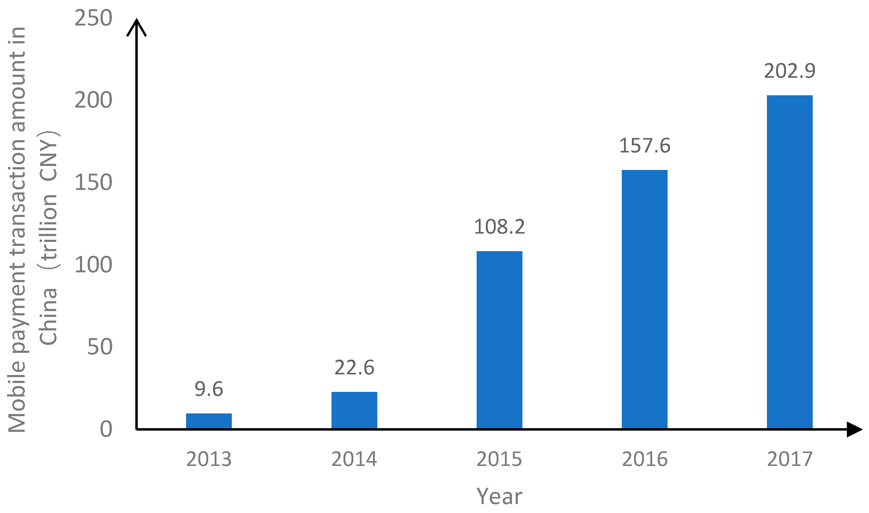 Ijerph 19 11739 g001