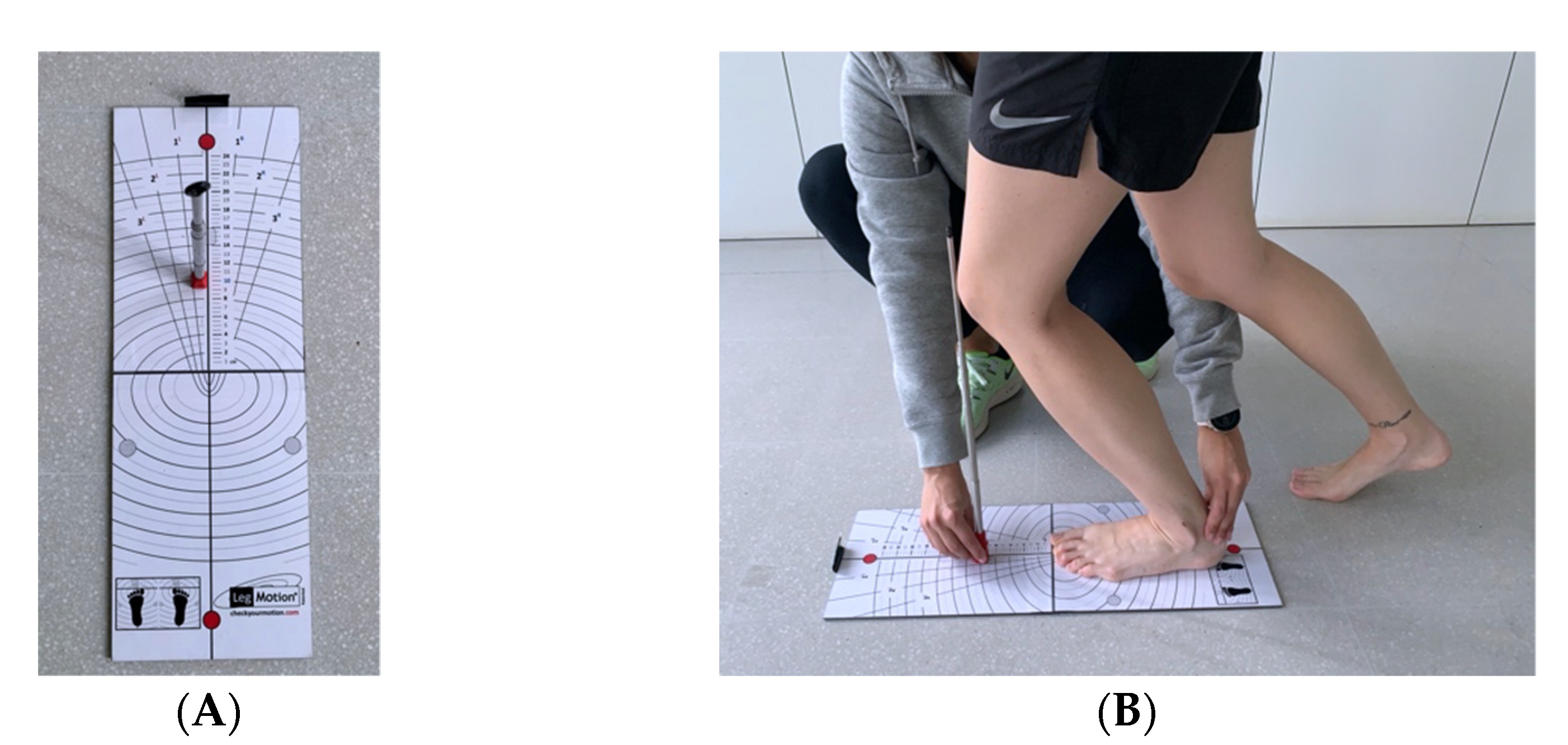 Weight bearing versus non-weight bearing ankle dorsiflexion