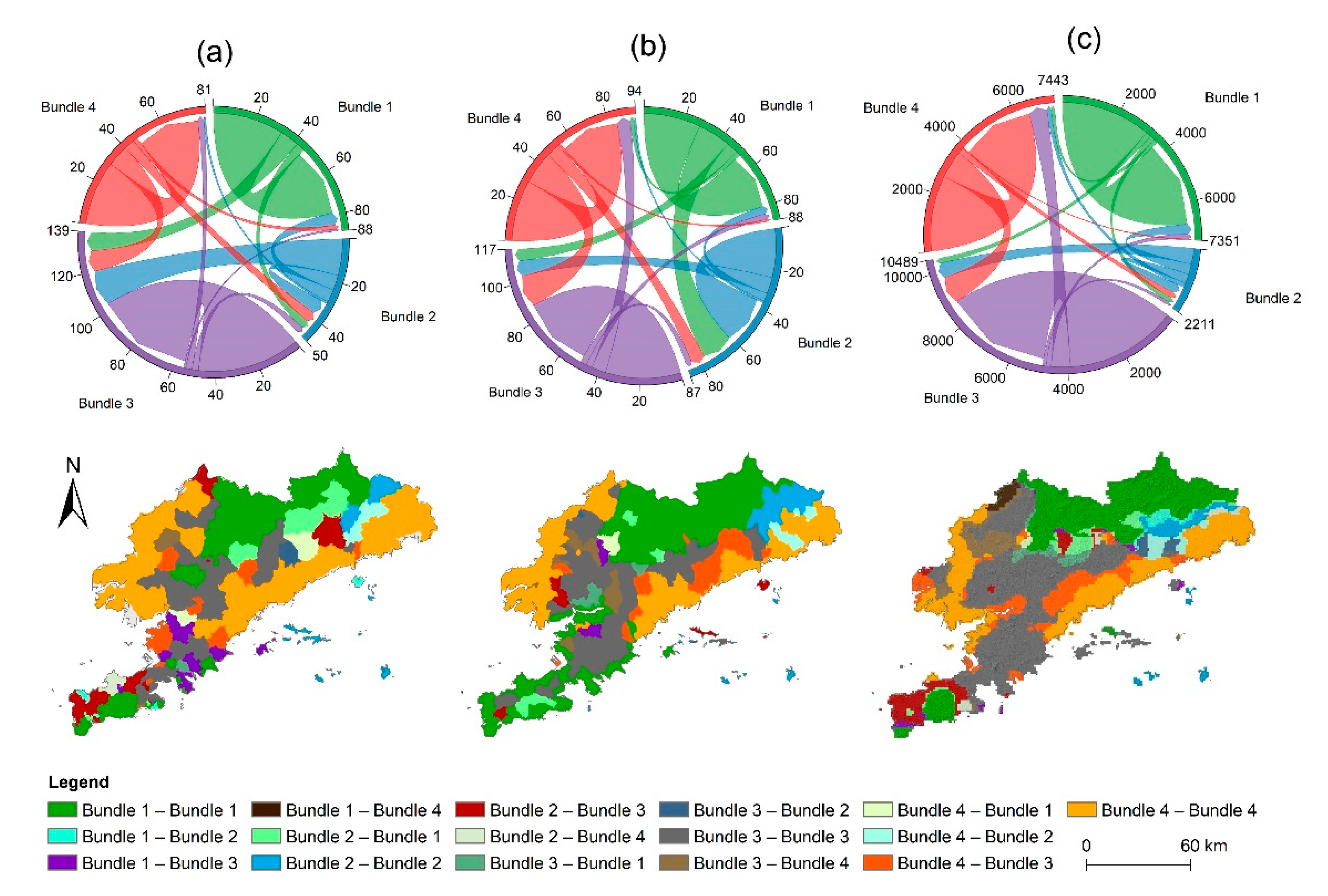 Ijerph 19 11766 g005 Ijerph 19 11766 g005