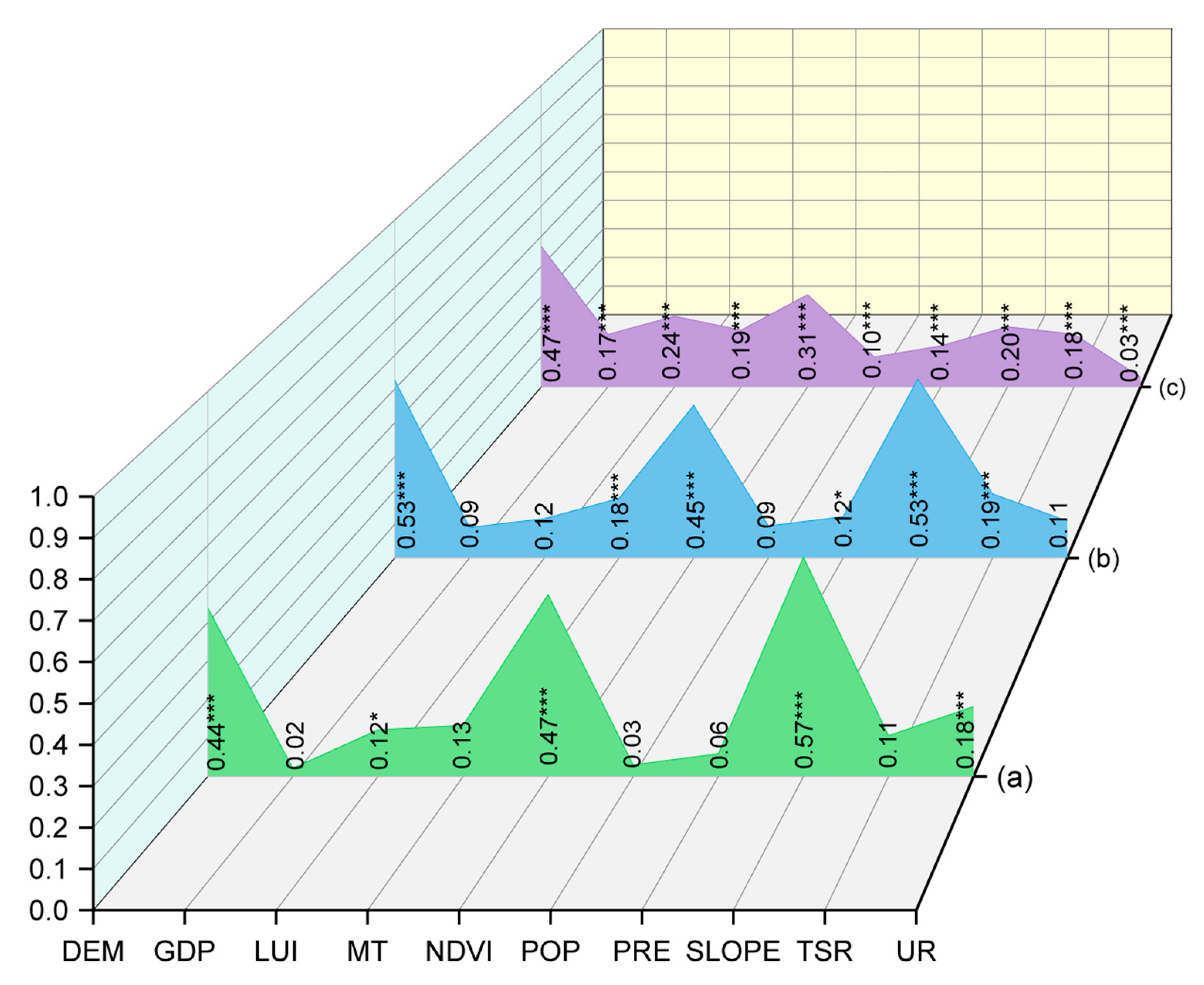 Ijerph 19 11766 g006 Ijerph 19 11766 g006