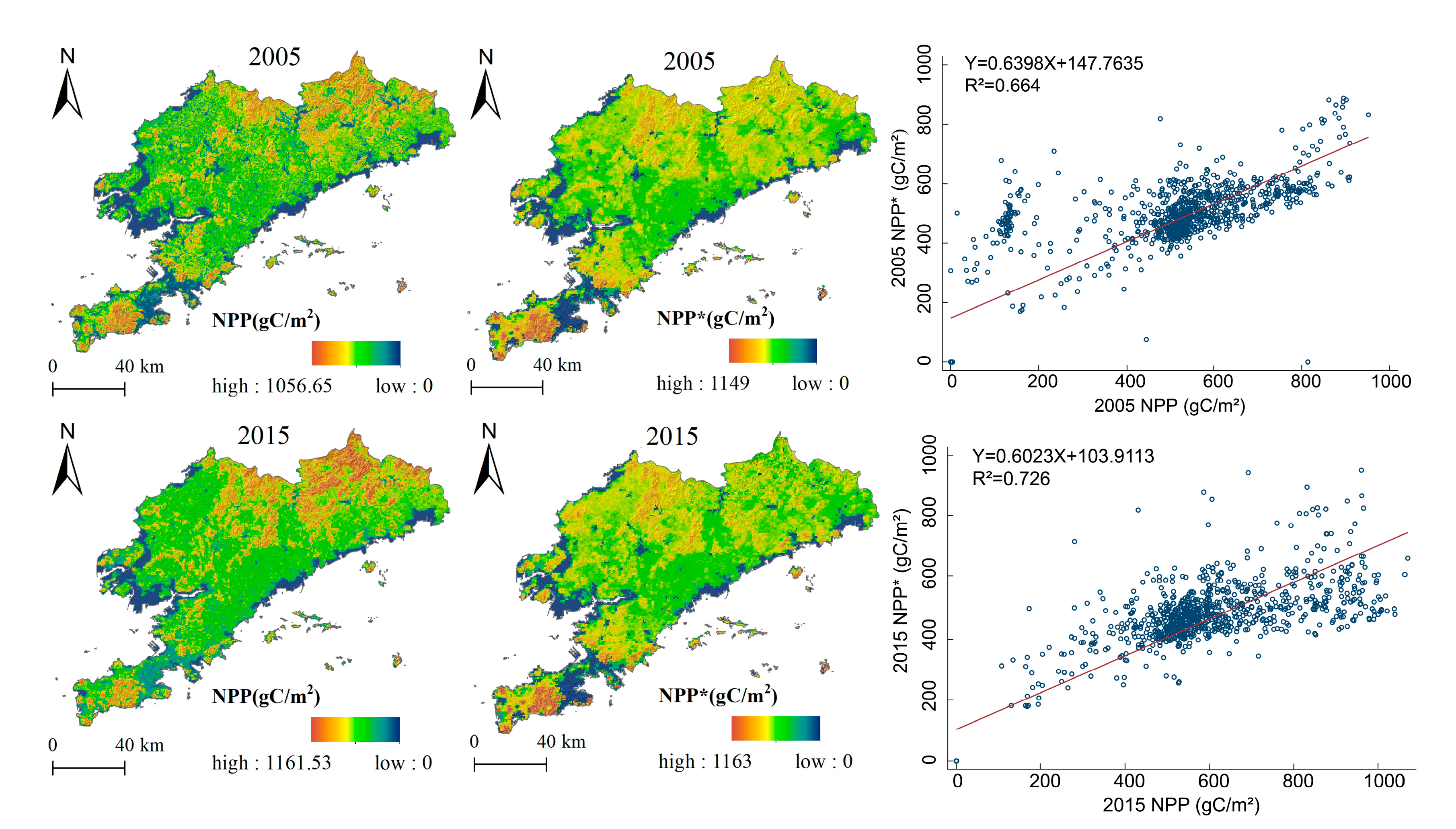 Ijerph 19 11766 g008 Ijerph 19 11766 g008