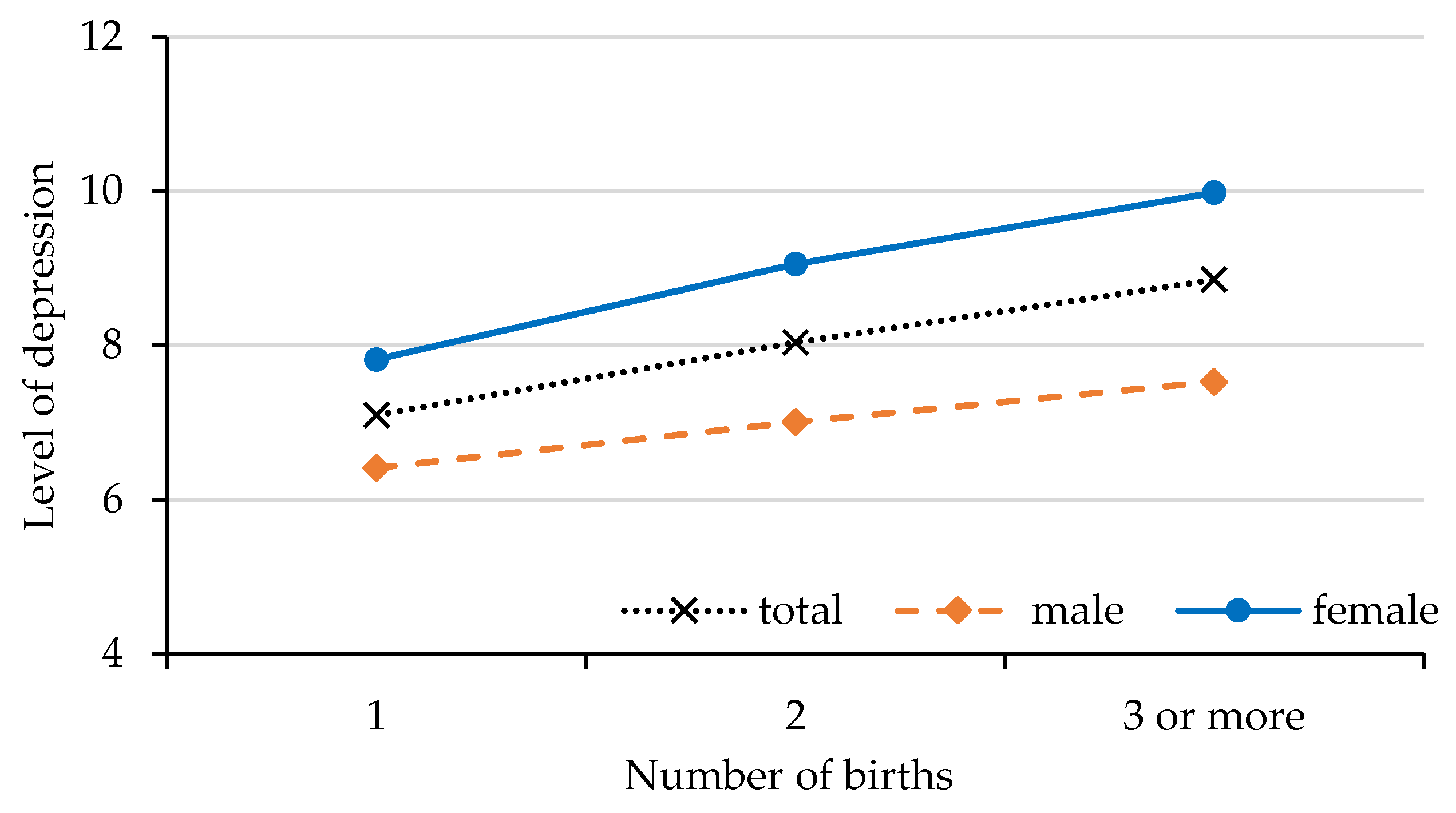 Ijerph 19 11780 g001 Ijerph 19 11780 g001