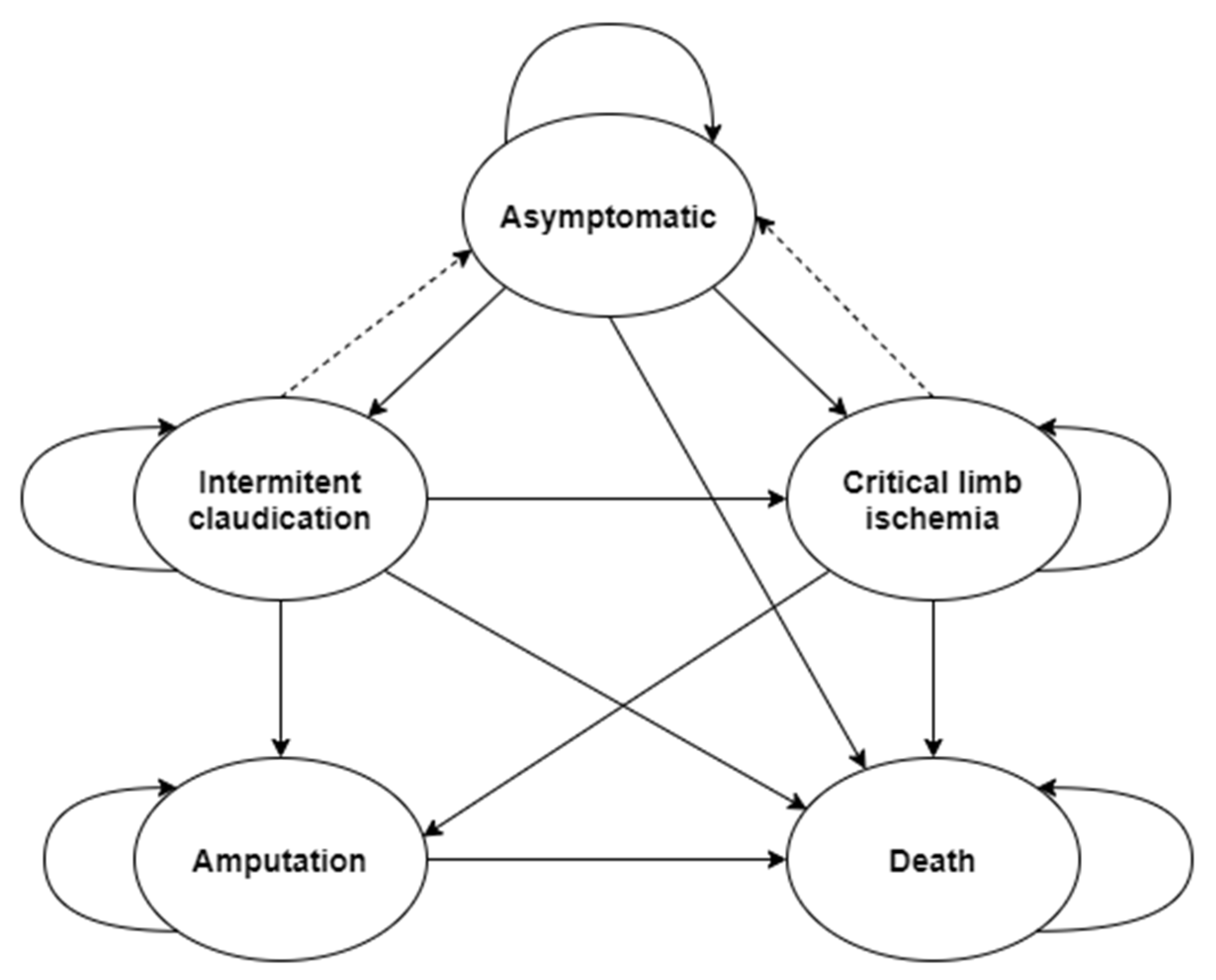 Ijerph 19 11792 g001 Ijerph 19 11792 g001