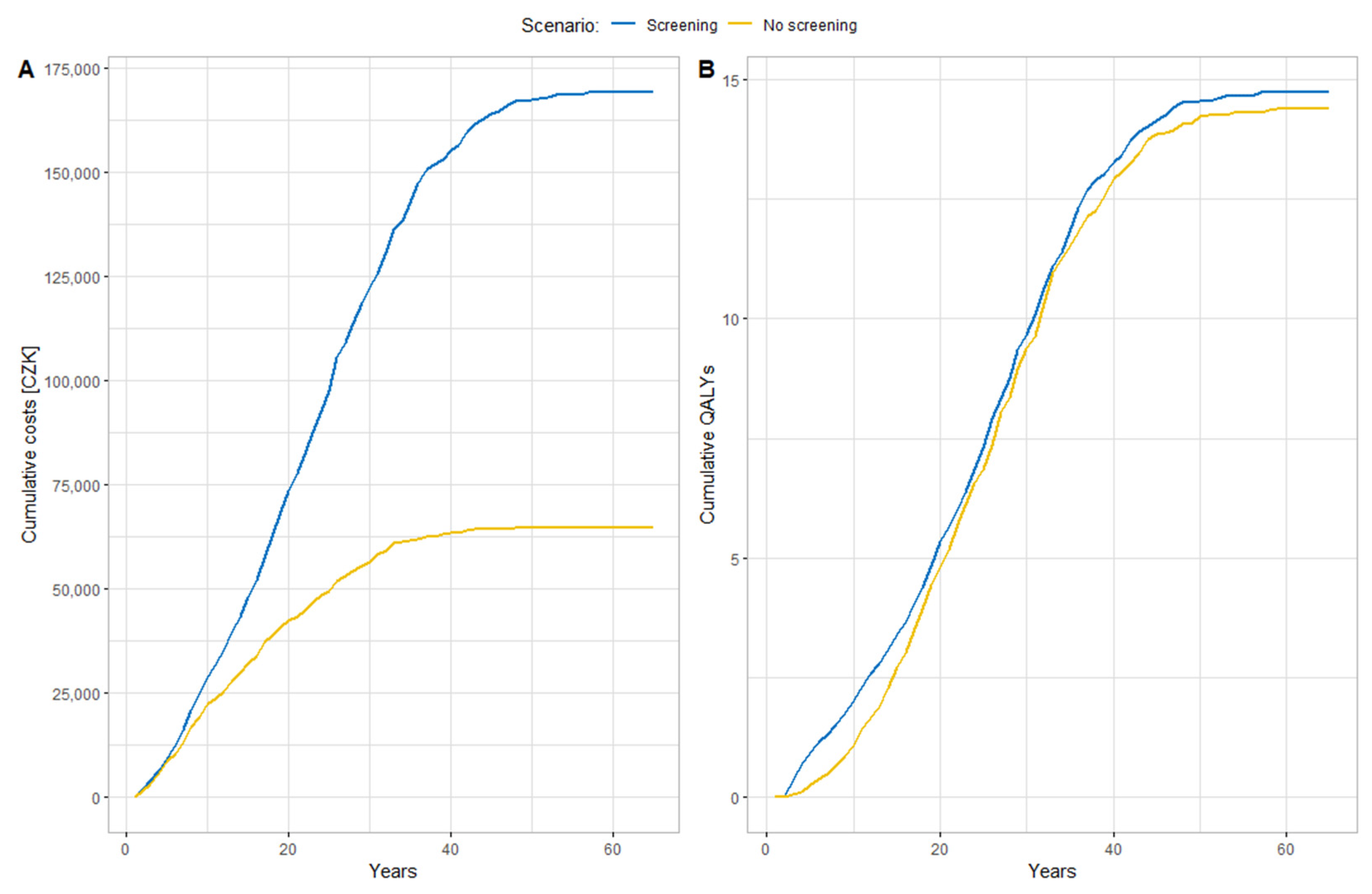 Ijerph 19 11792 g002 Ijerph 19 11792 g002