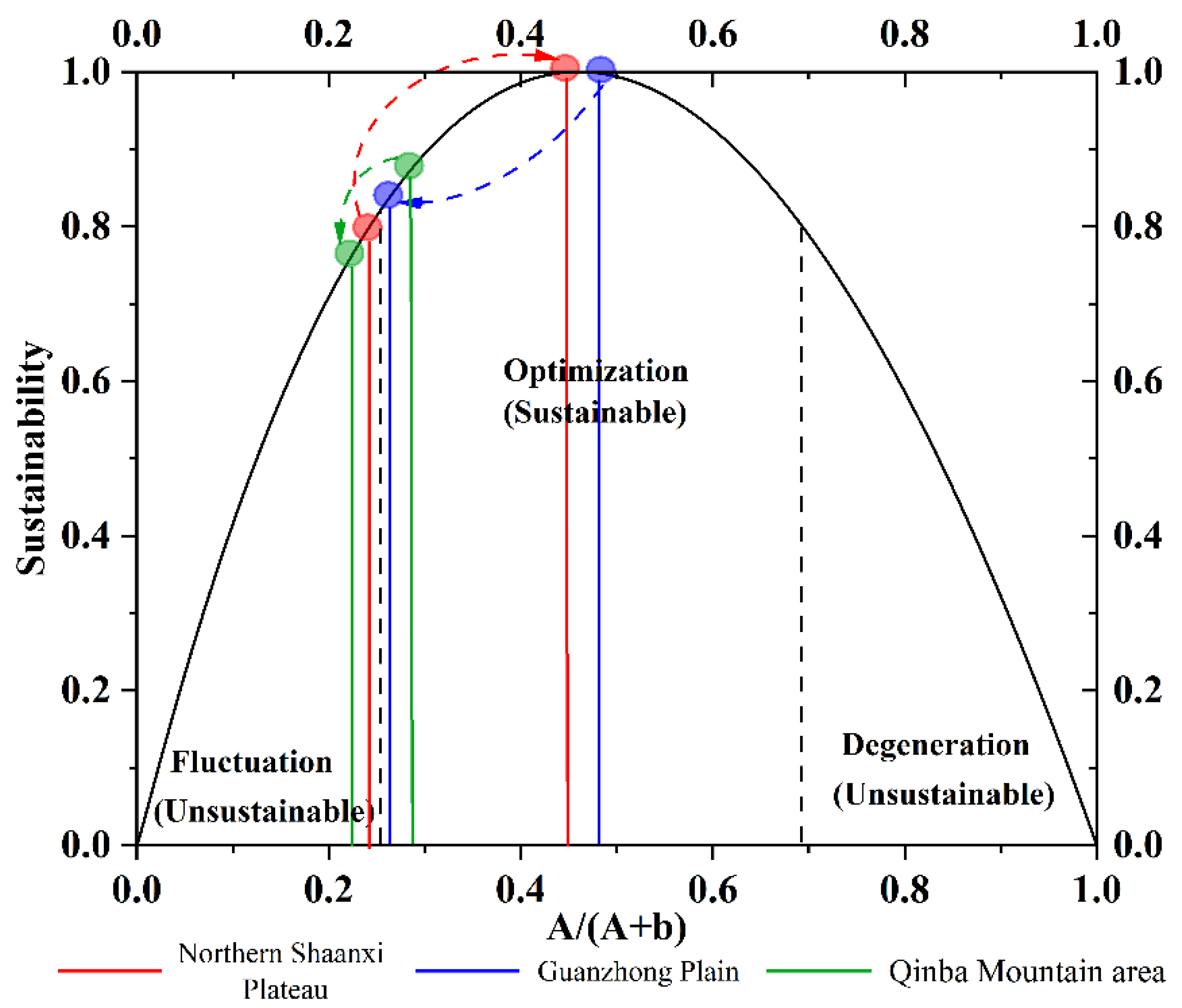 Ijerph 19 11793 g003