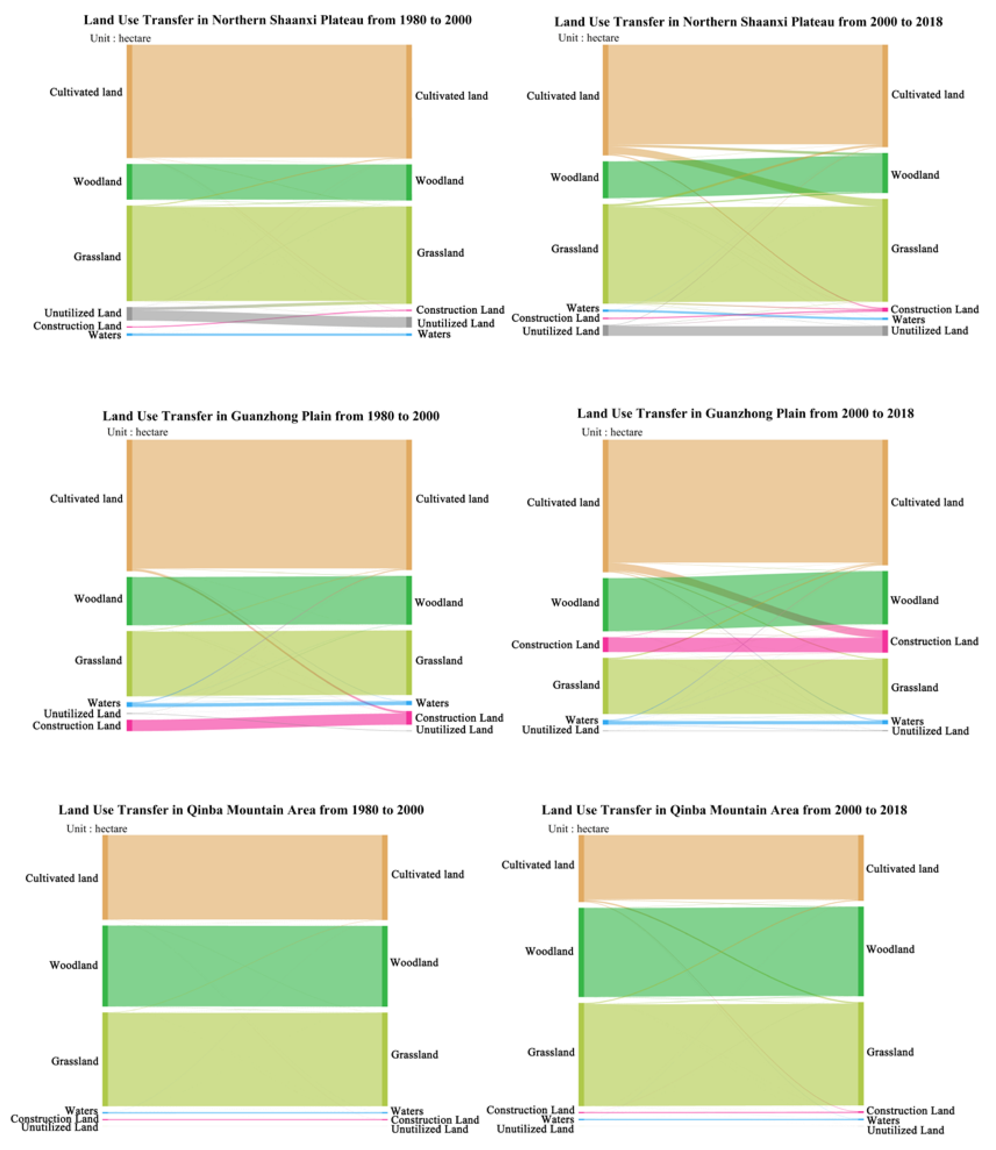 Ijerph 19 11793 g004