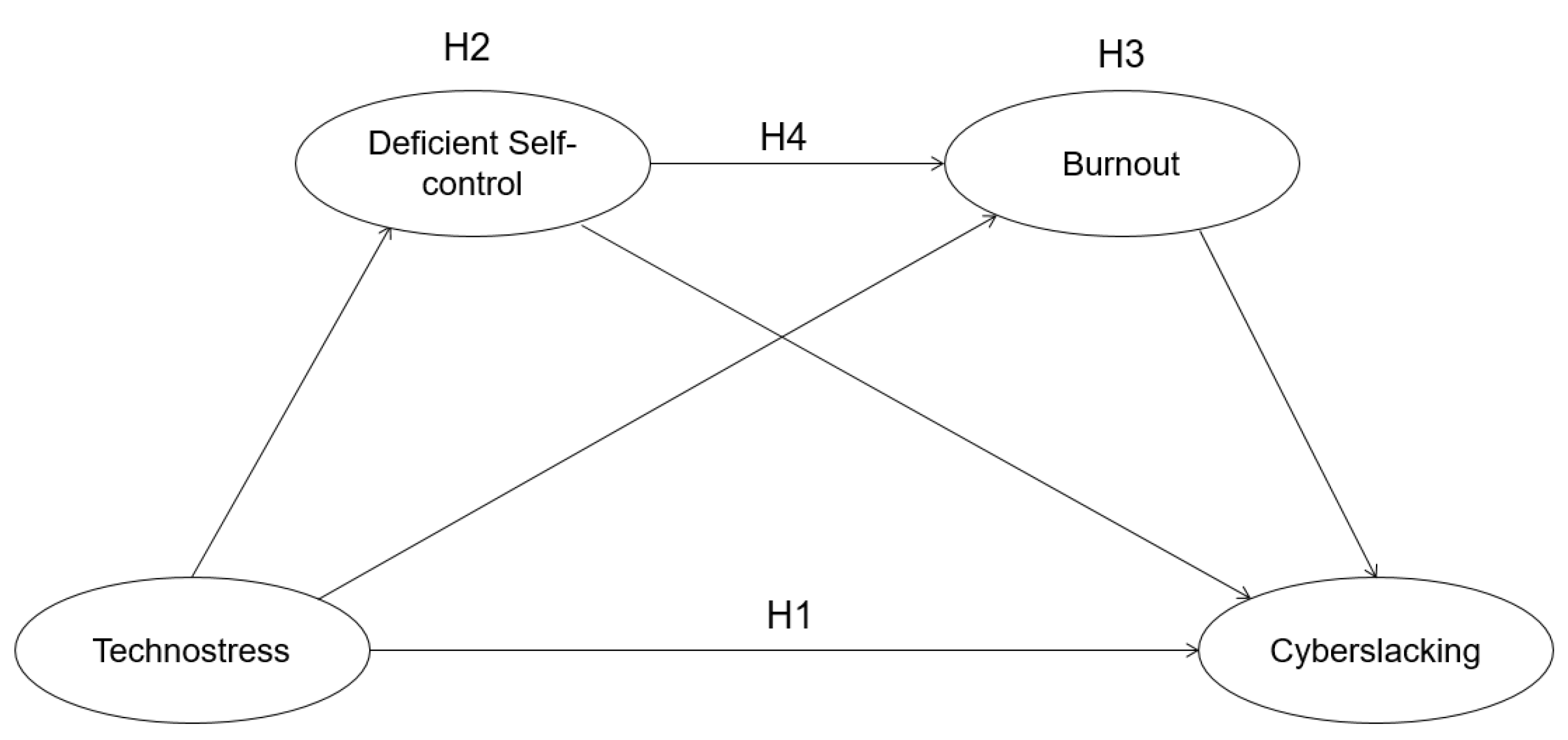 Ijerph 19 11800 g001