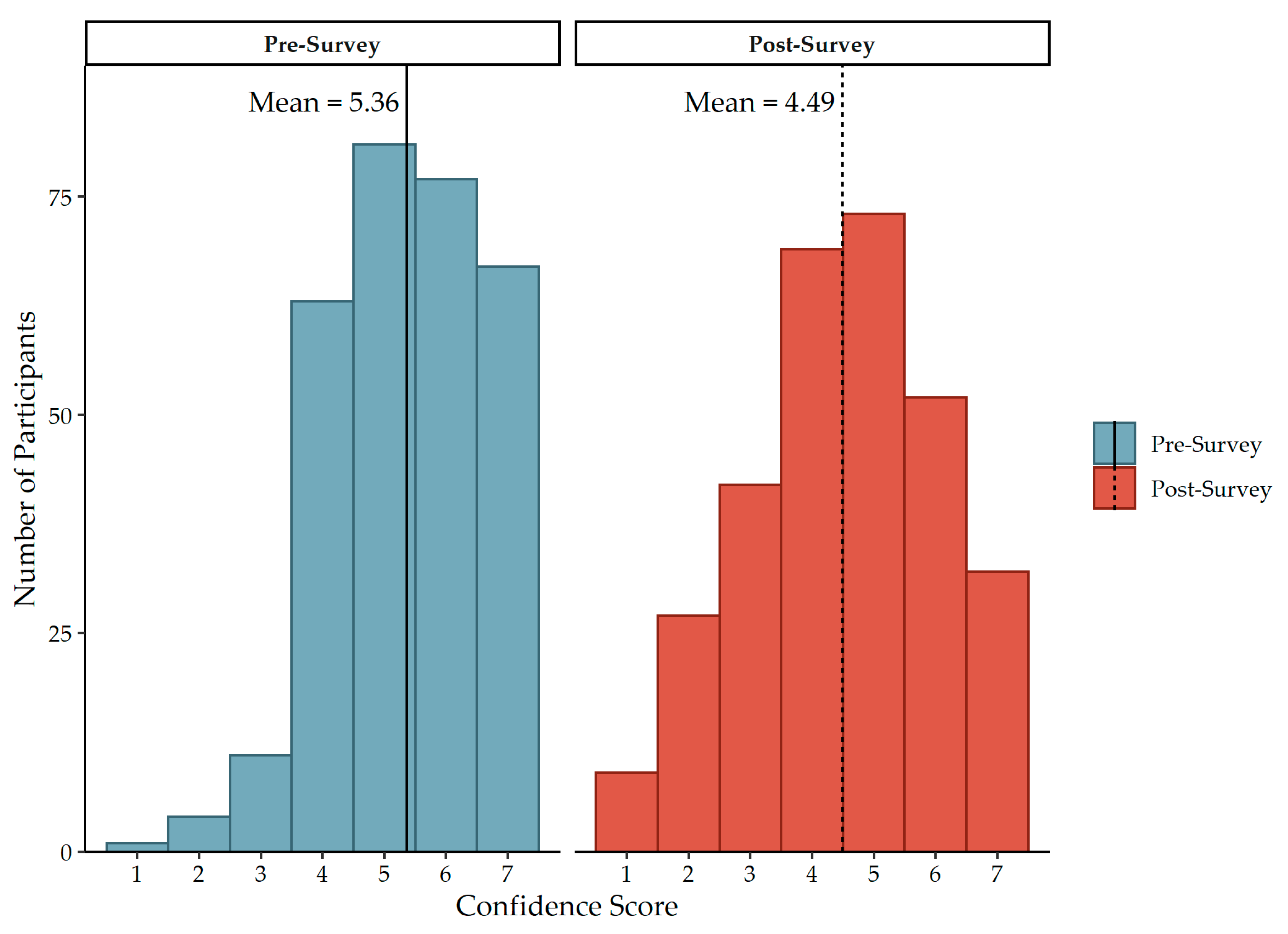 Ijerph 19 11802 g003