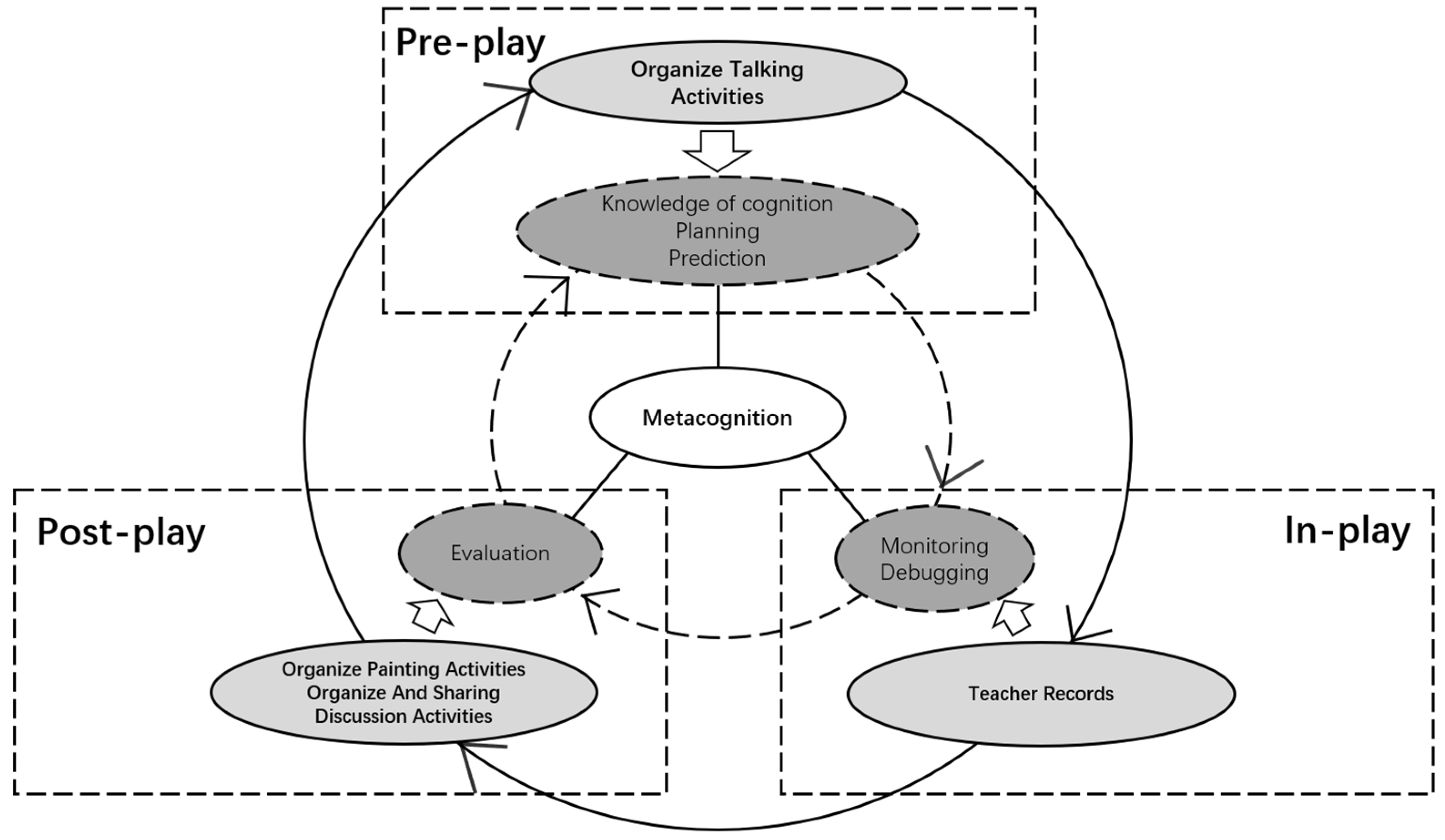 Ijerph 19 11803 g001