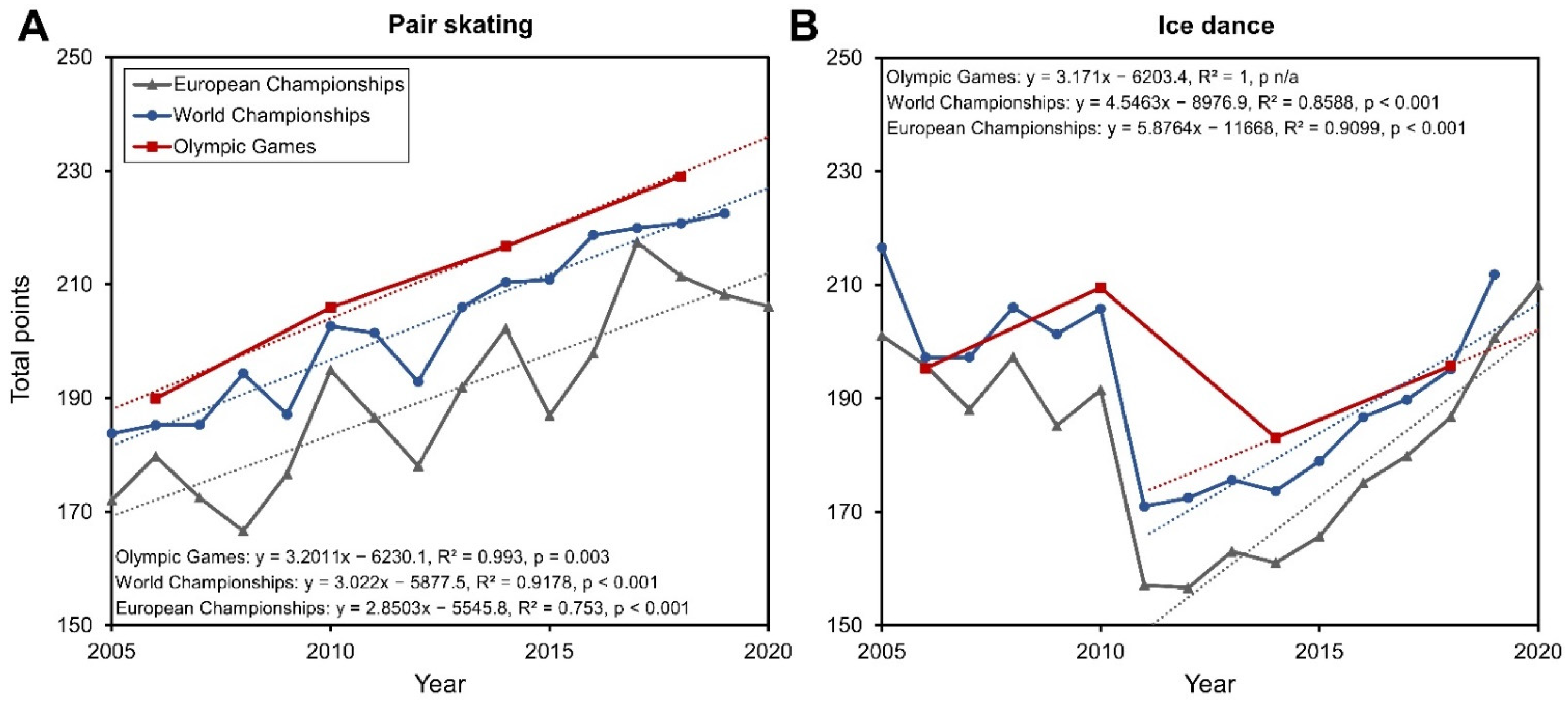 Ijerph 19 11806 g001 550