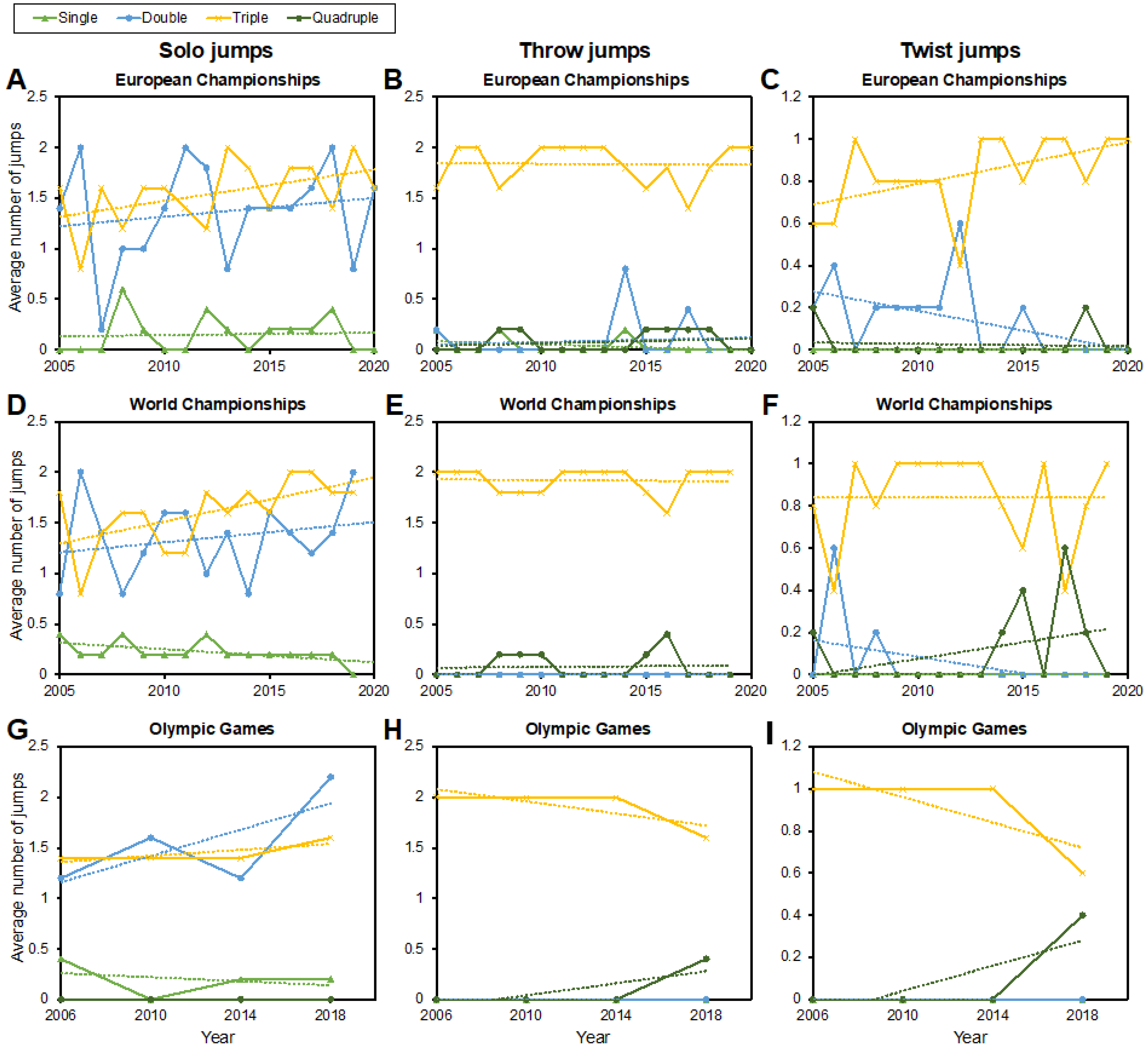 Ijerph 19 11806 g002 550