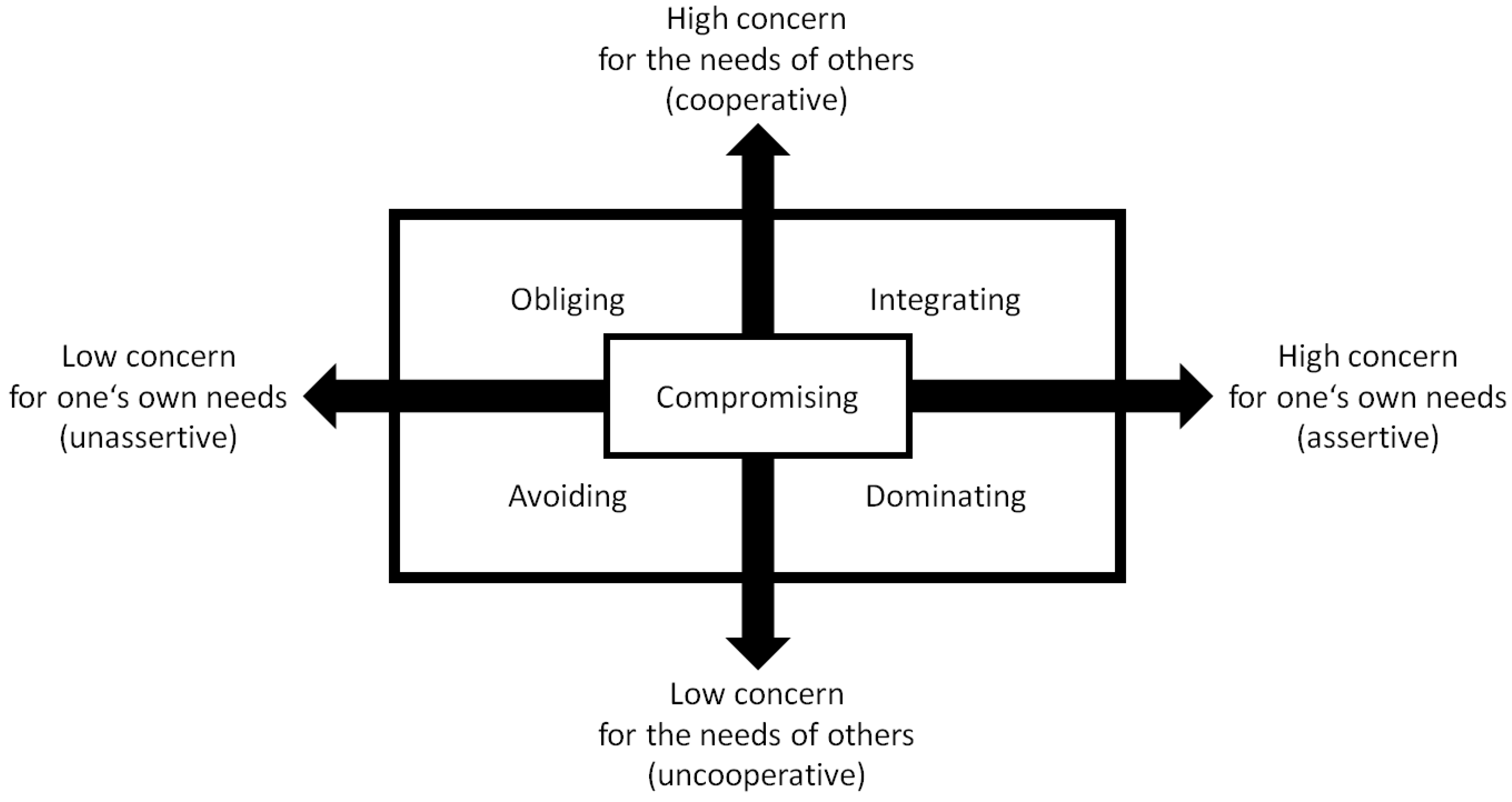 Ijerph 19 11809 g001 Ijerph 19 11809 g001