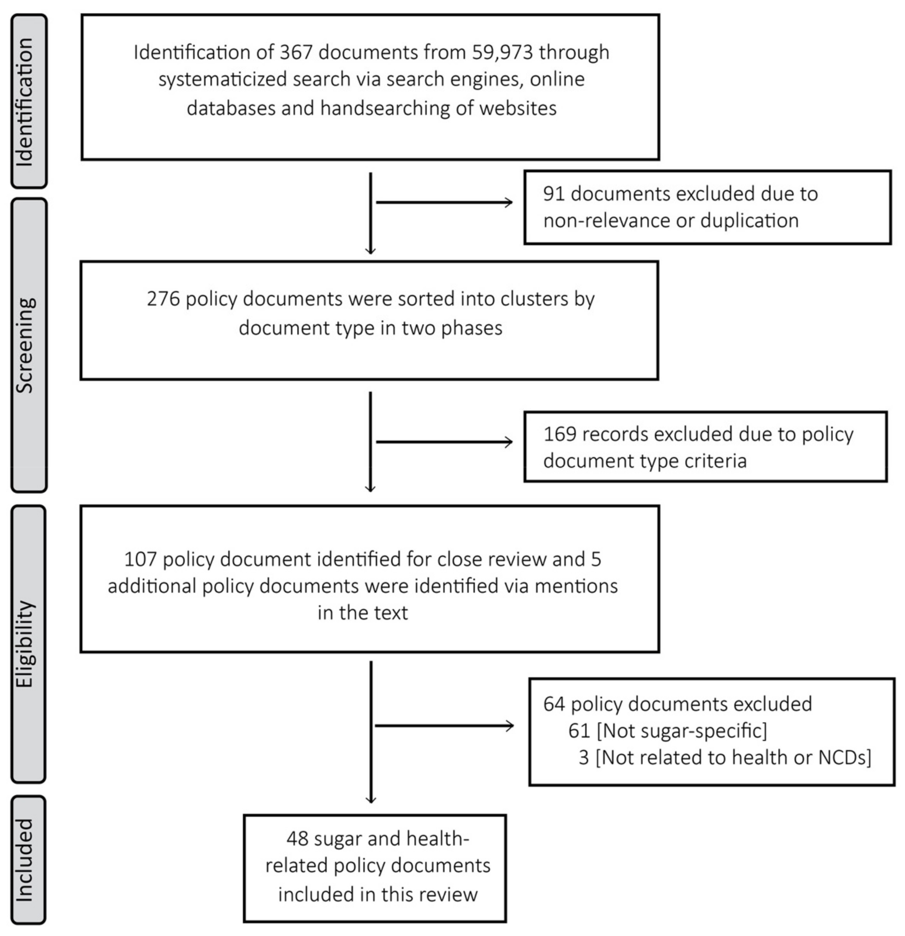 Ijerph 19 11828 g001 550