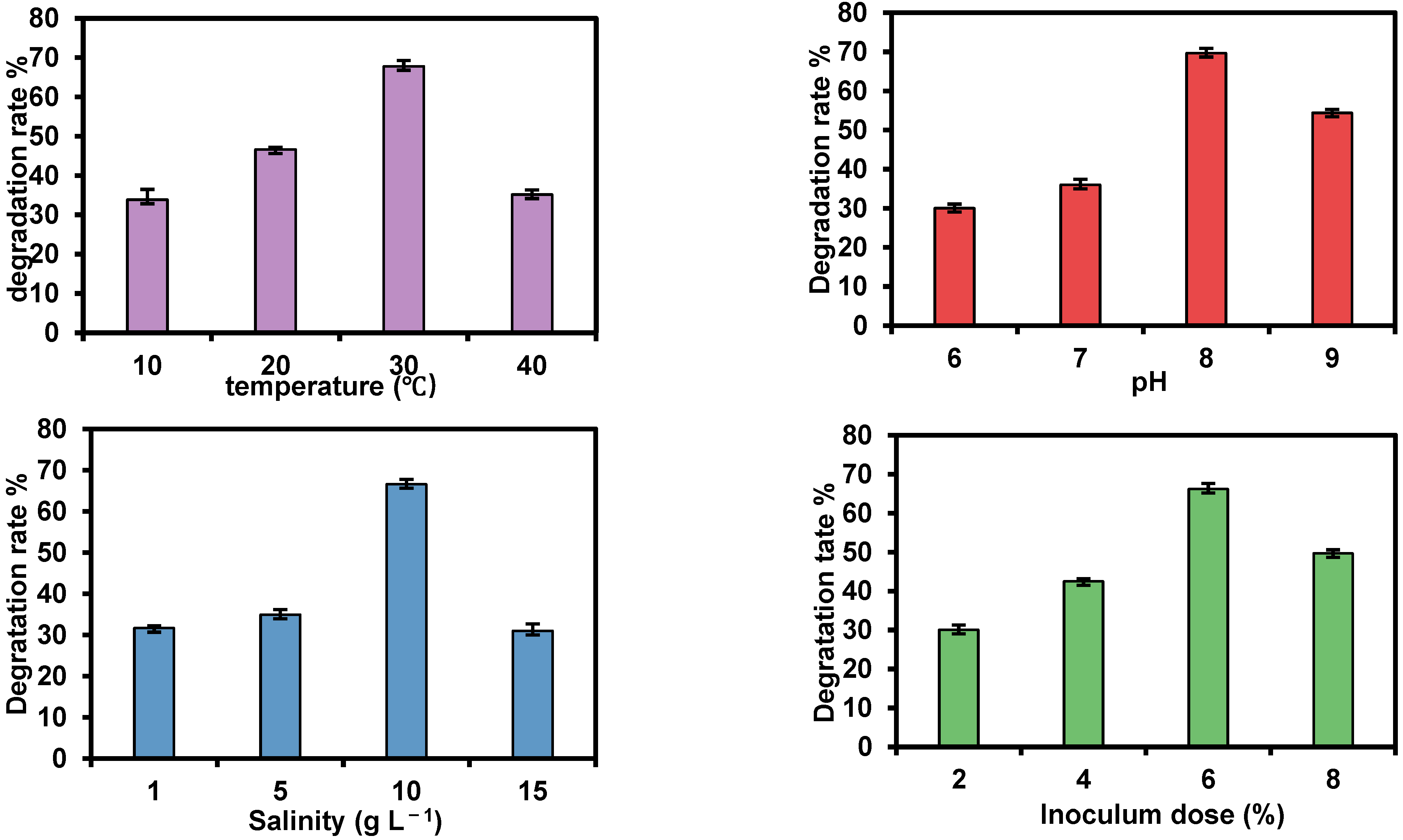 Ijerph 19 11833 g003a