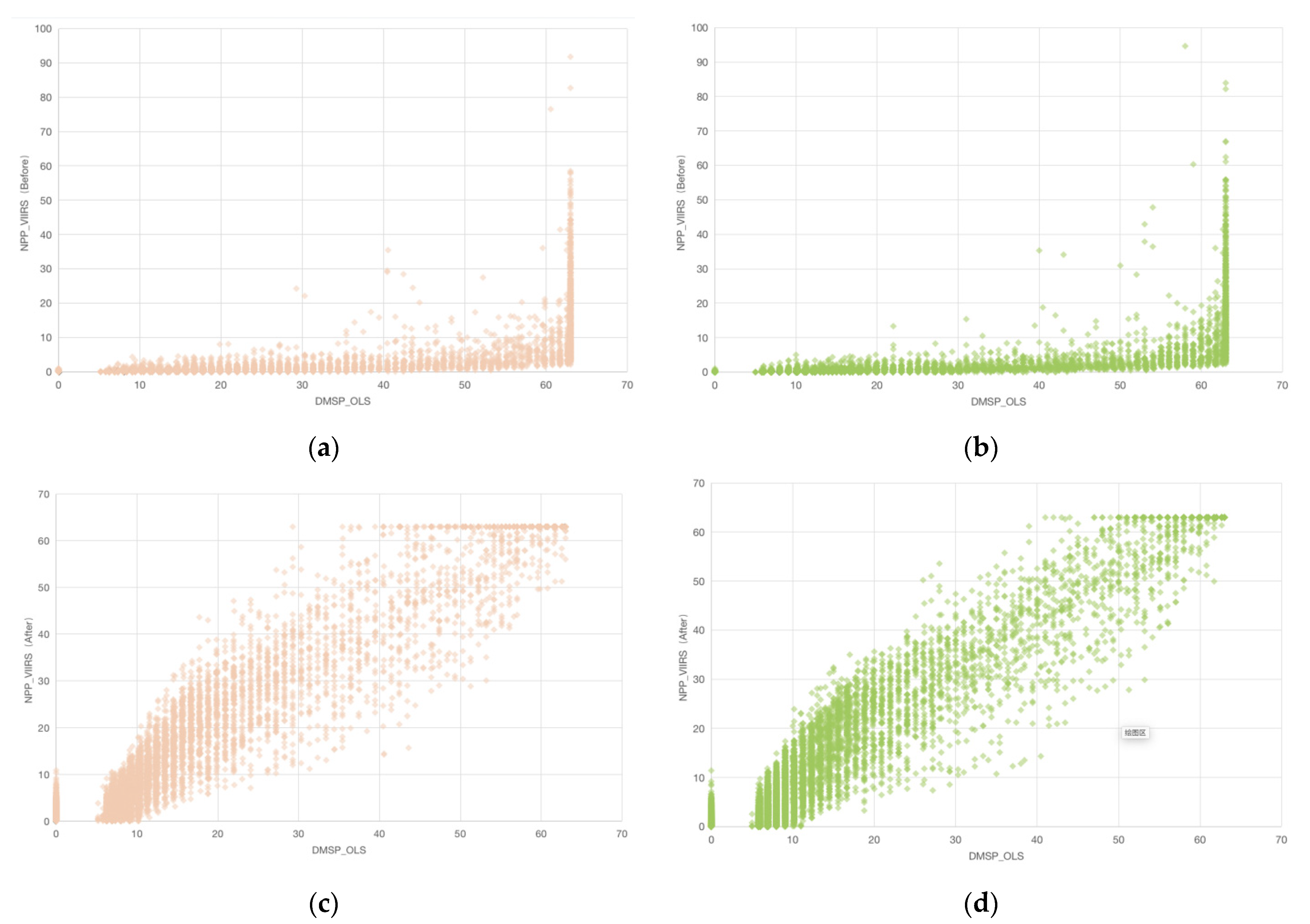 Reading people, reading plots : character, progression, and