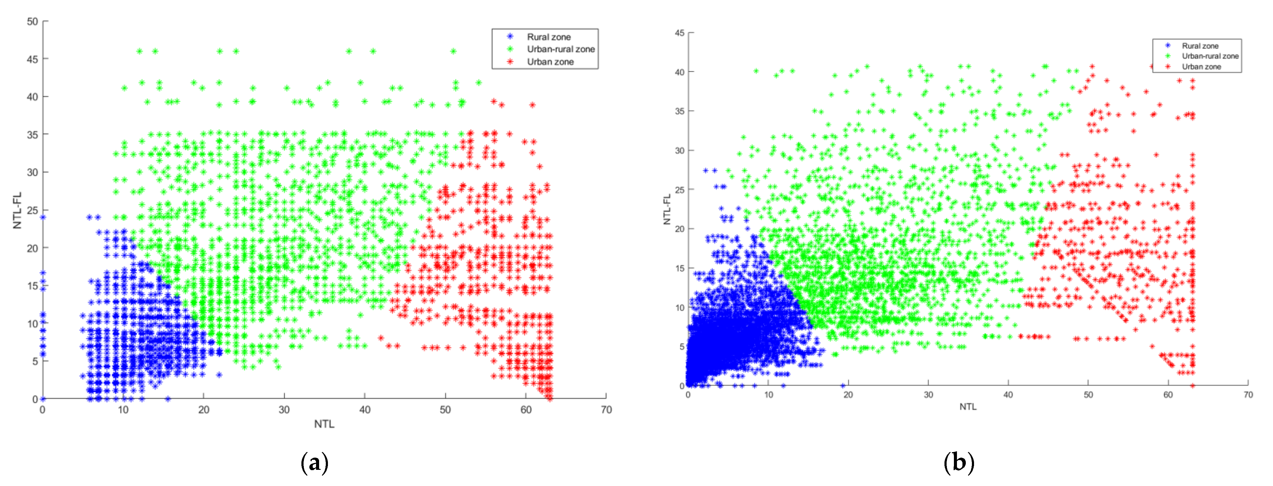 Reading people, reading plots : character, progression, and