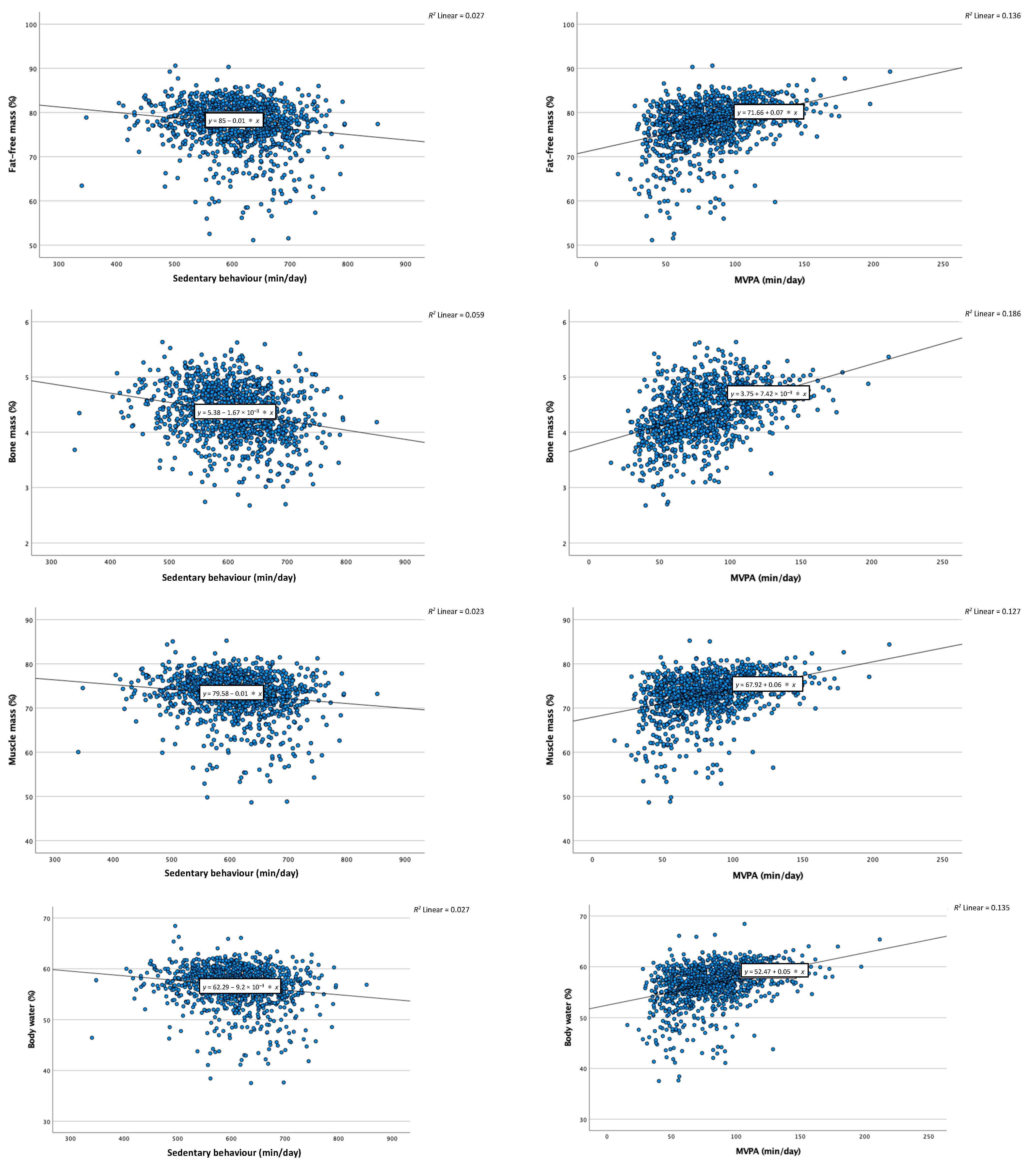 Ijerph 19 11836 g001b Ijerph 19 11836 g001b