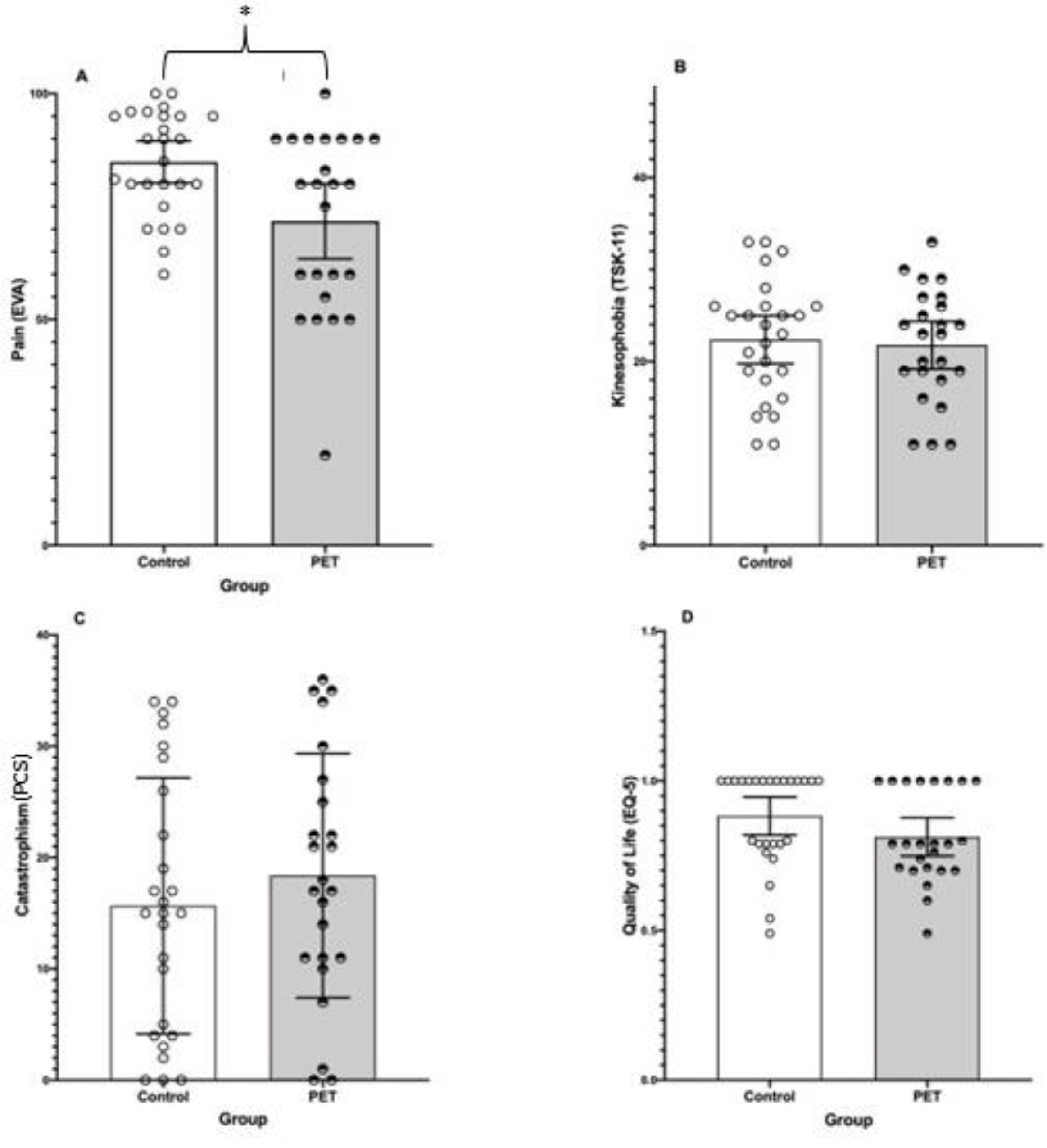 Ijerph 19 11855 g002