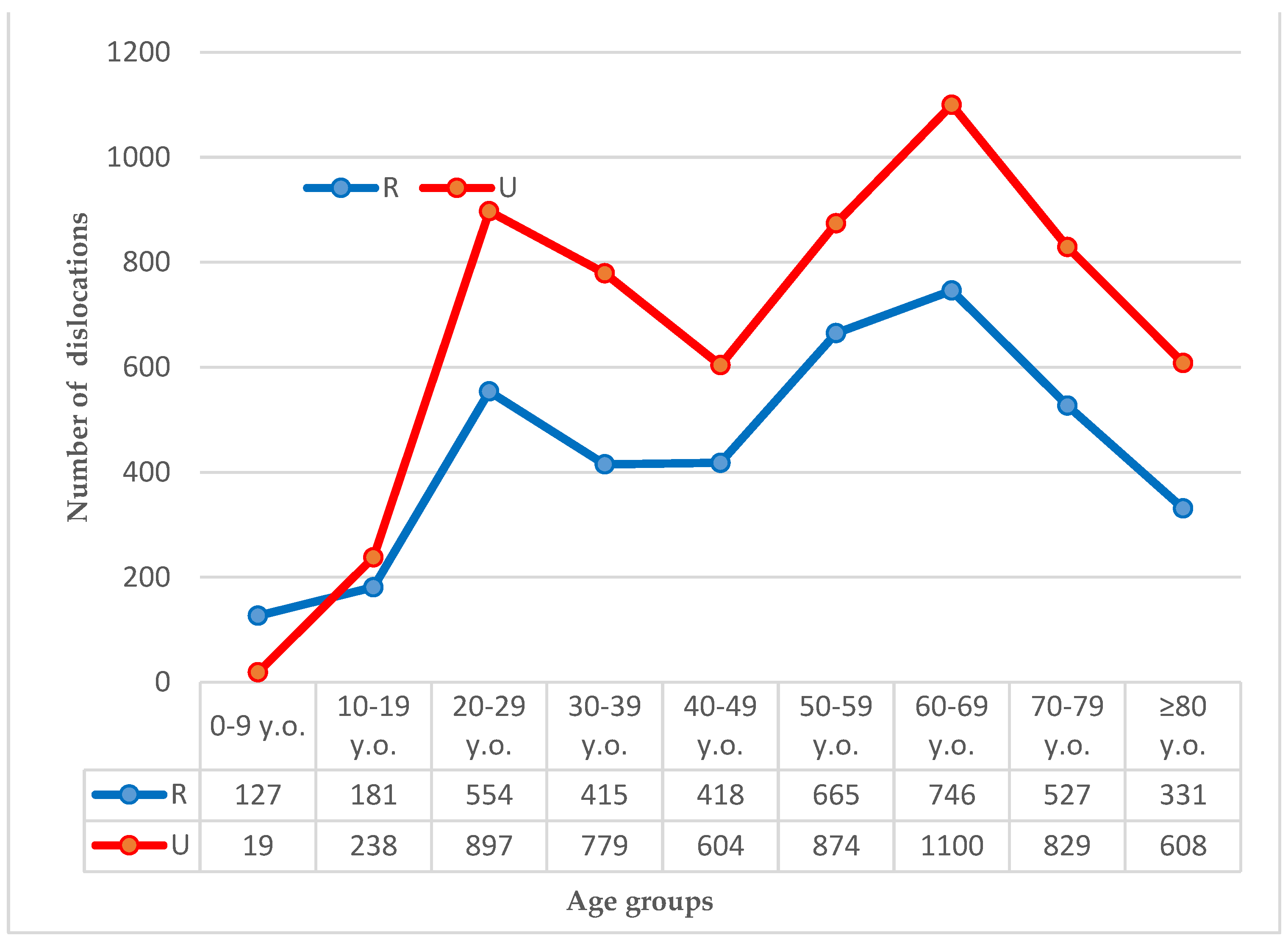 Ijerph 19 11857 g001 Ijerph 19 11857 g001