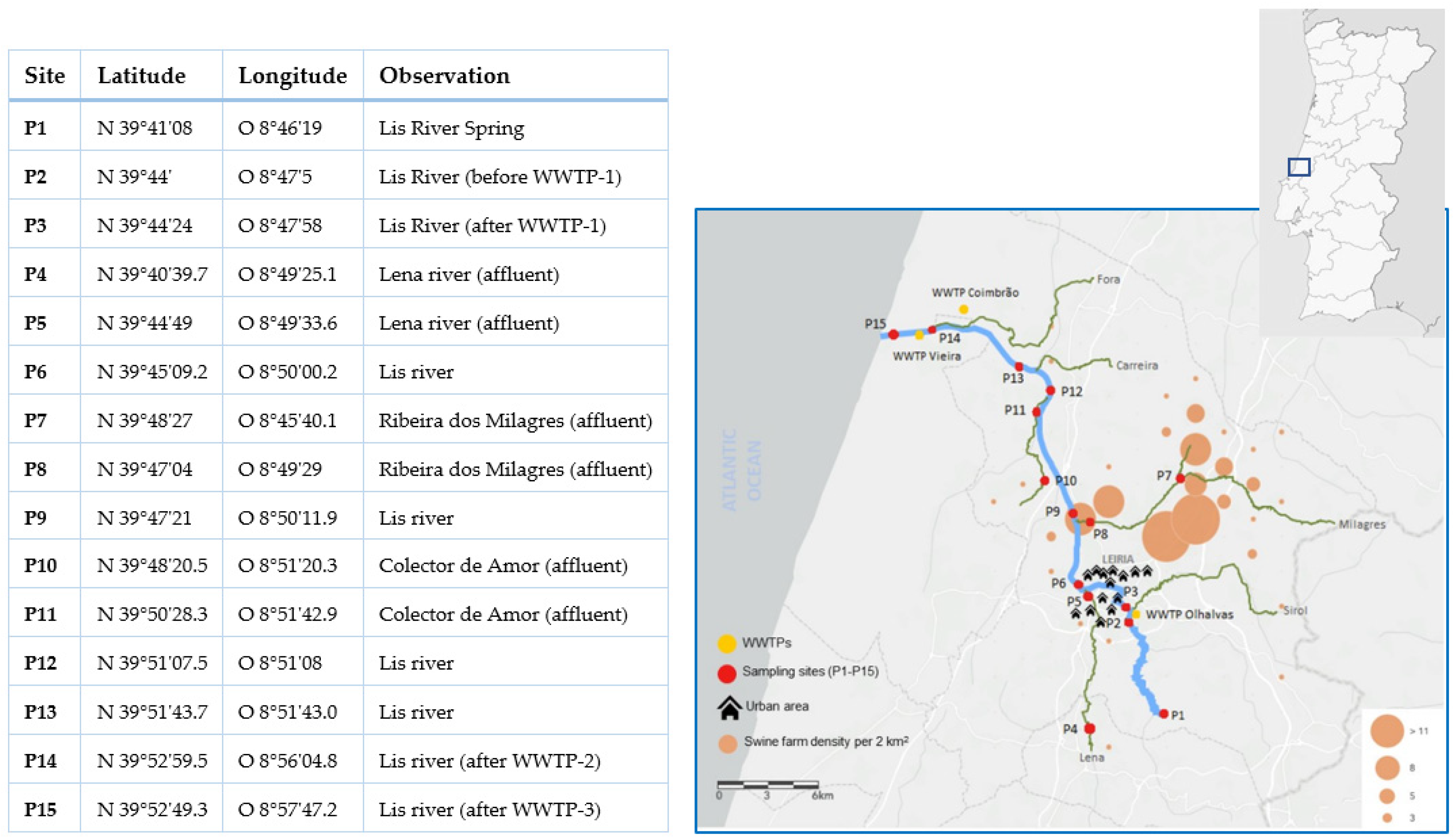 Ijerph 19 11858 g001 Ijerph 19 11858 g001