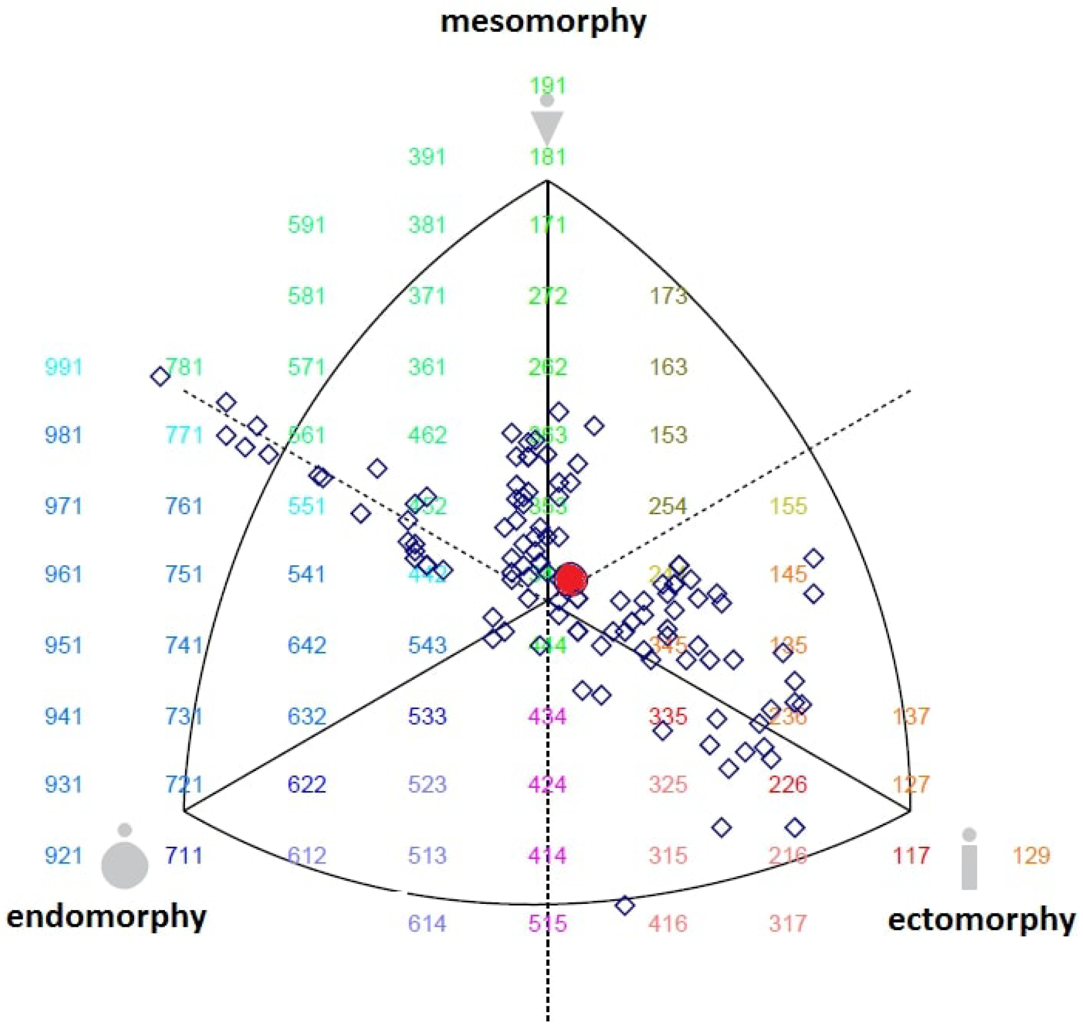 Ijerph 19 11873 g001 Ijerph 19 11873 g001
