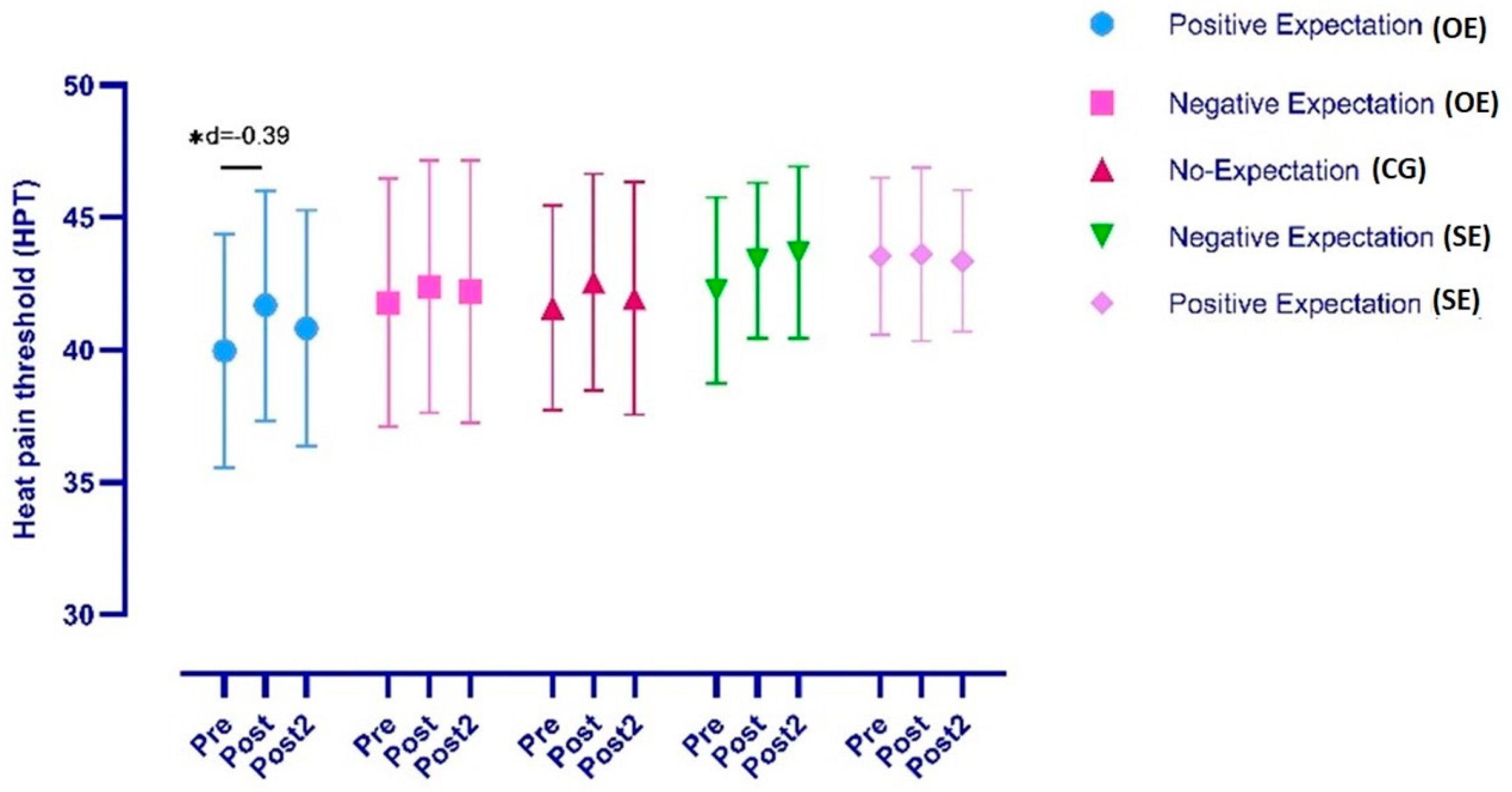 Ijerph 19 11878 g002