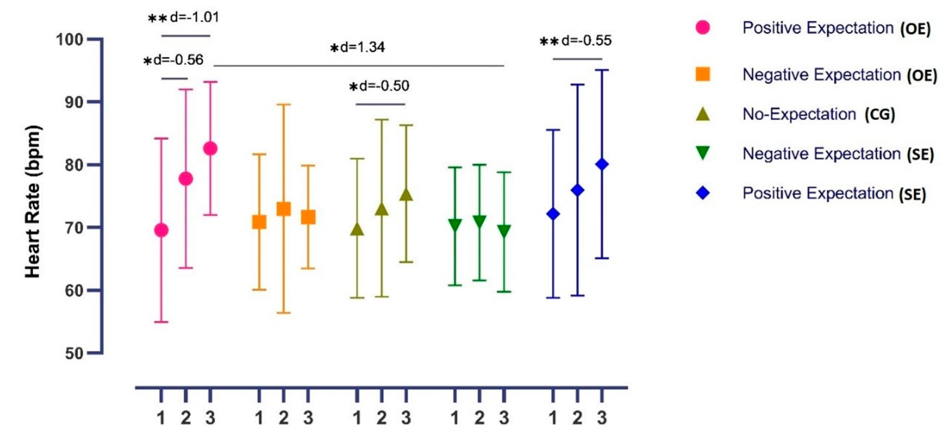 Ijerph 19 11878 g004