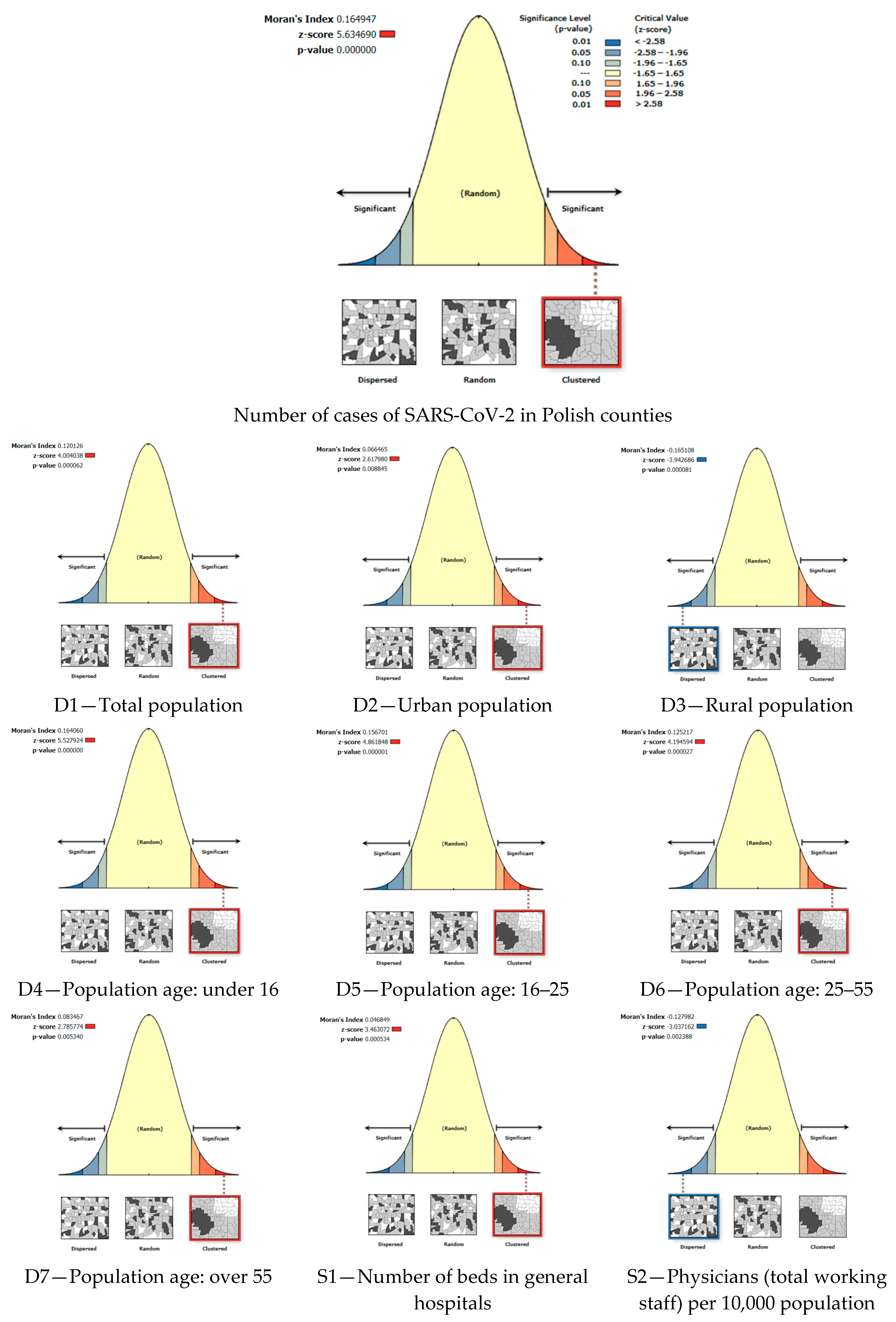 Ijerph 19 11881 g004a