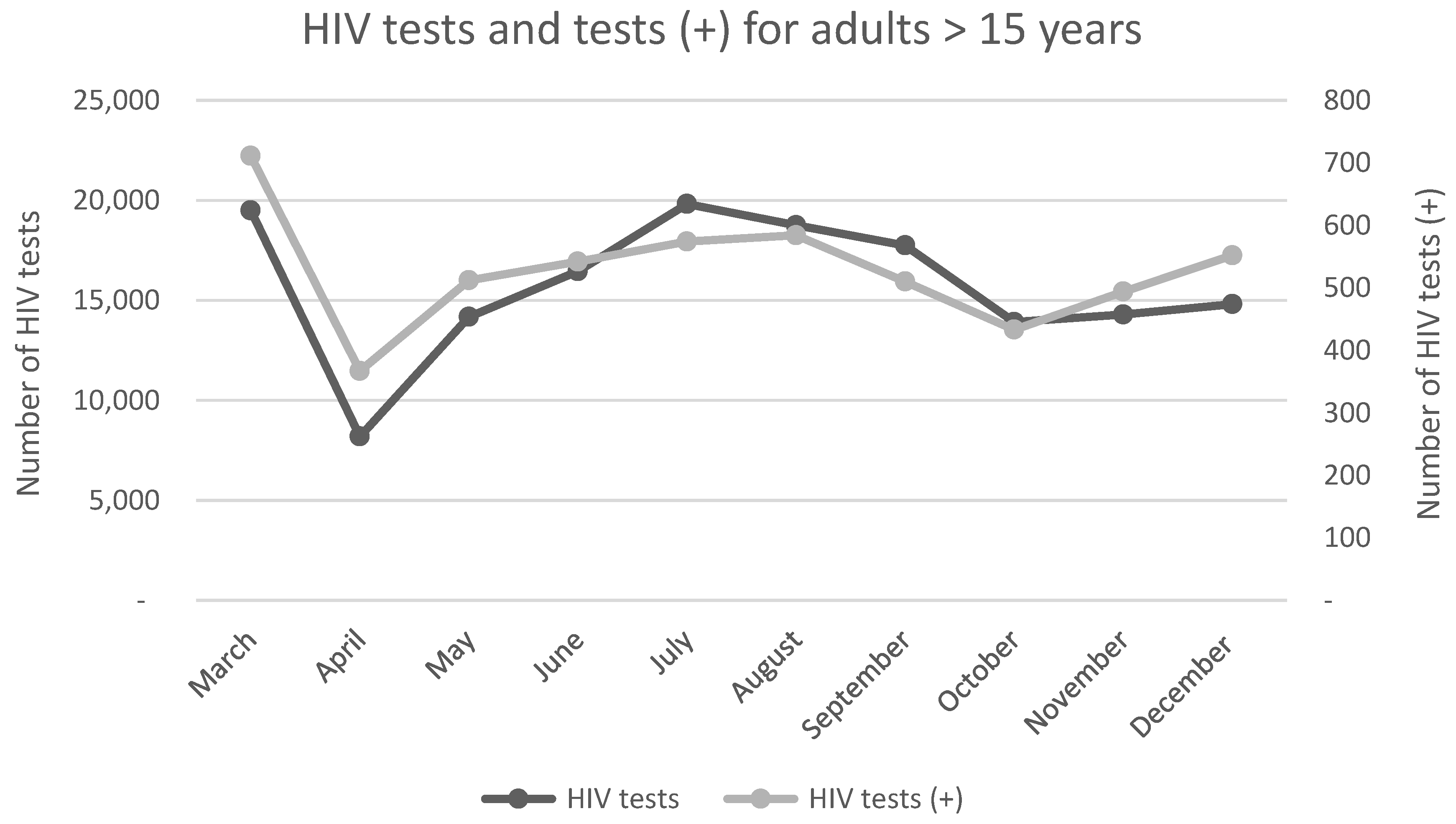 Ijerph 19 11899 g003