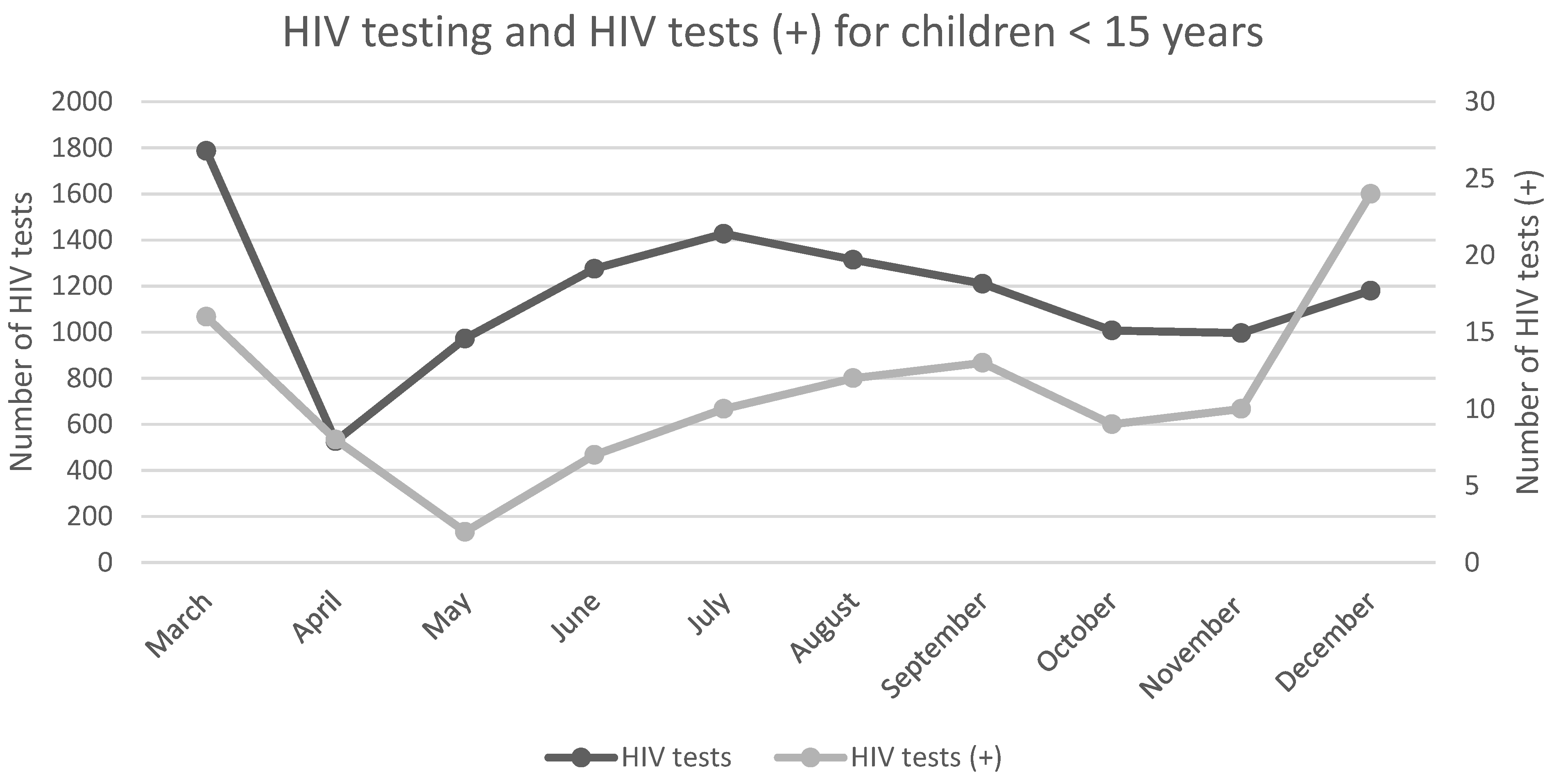 Ijerph 19 11899 g004