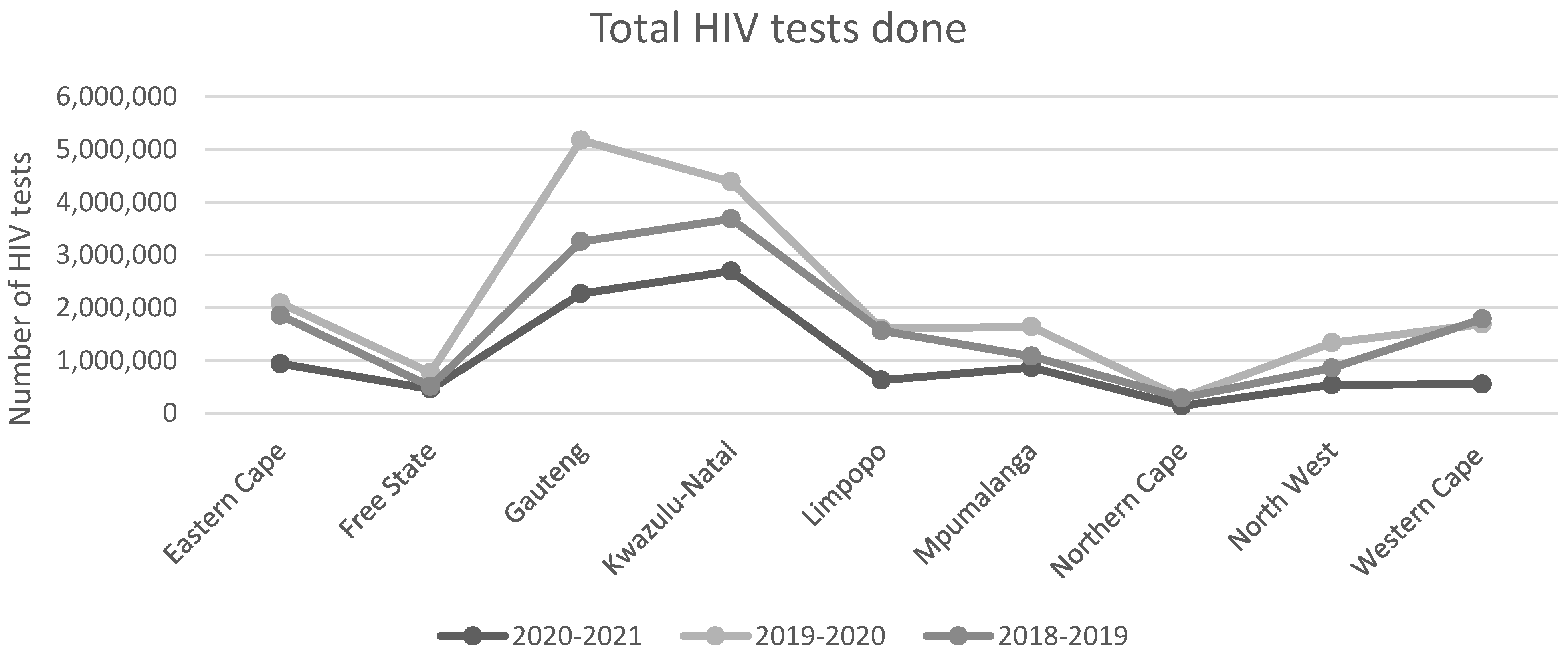 Ijerph 19 11899 g005